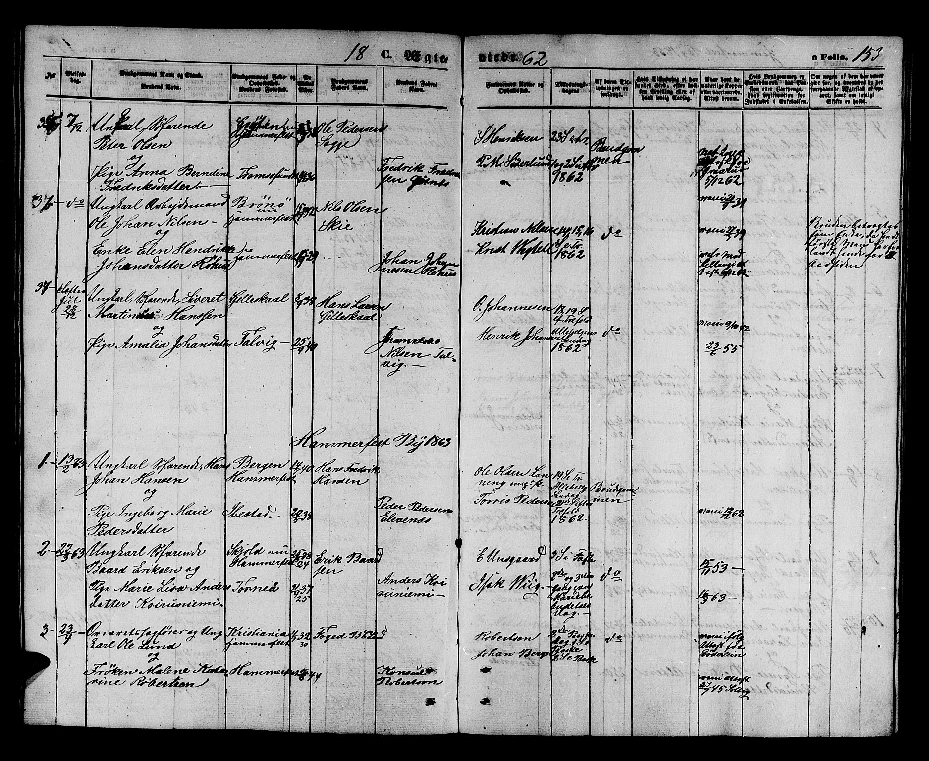 Hammerfest sokneprestkontor, AV/SATØ-S-1347/H/Hb/L0003.klokk: Parish register (copy) no. 3 /1, 1862-1868, p. 153