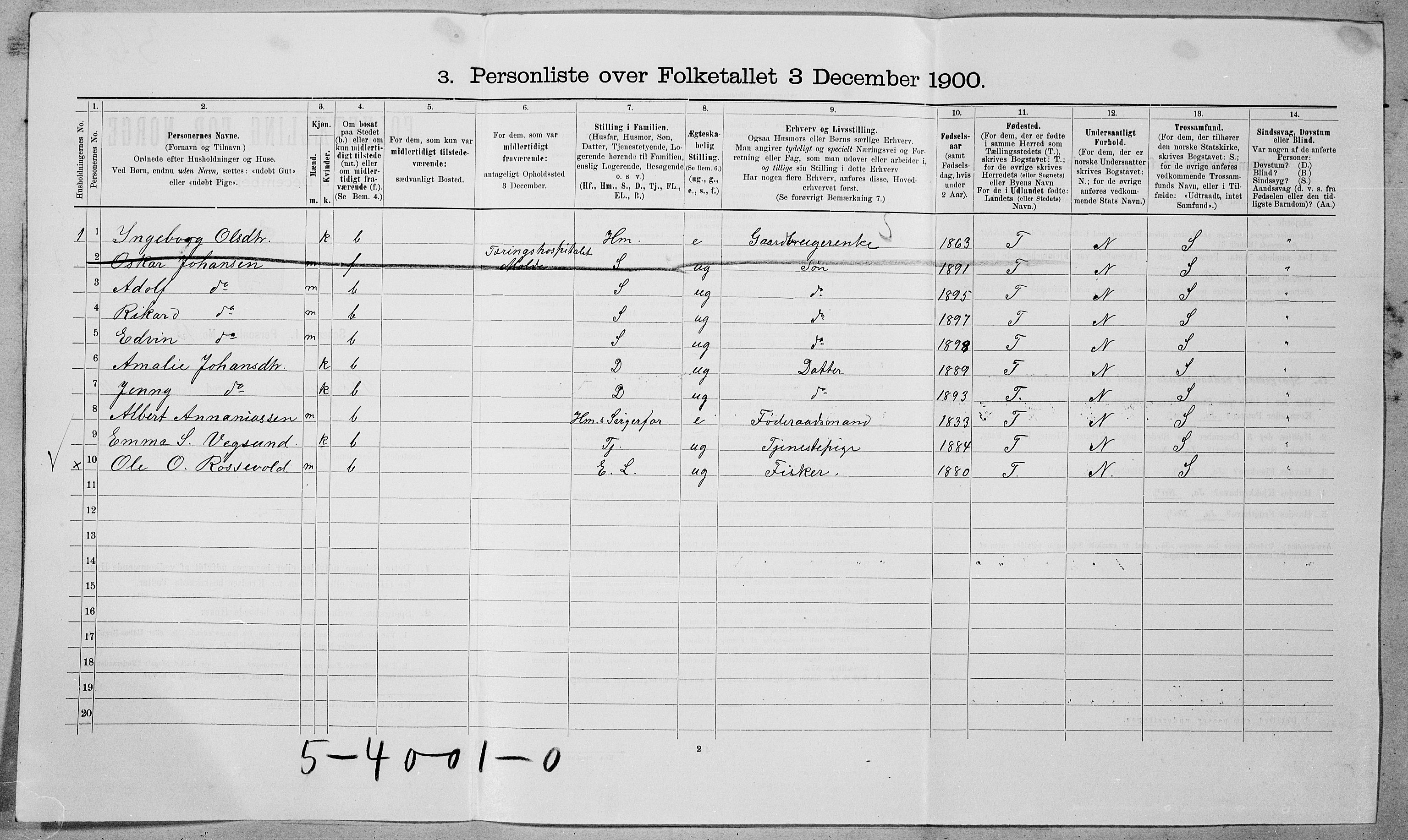 SAT, 1900 census for Borgund, 1900, p. 1193