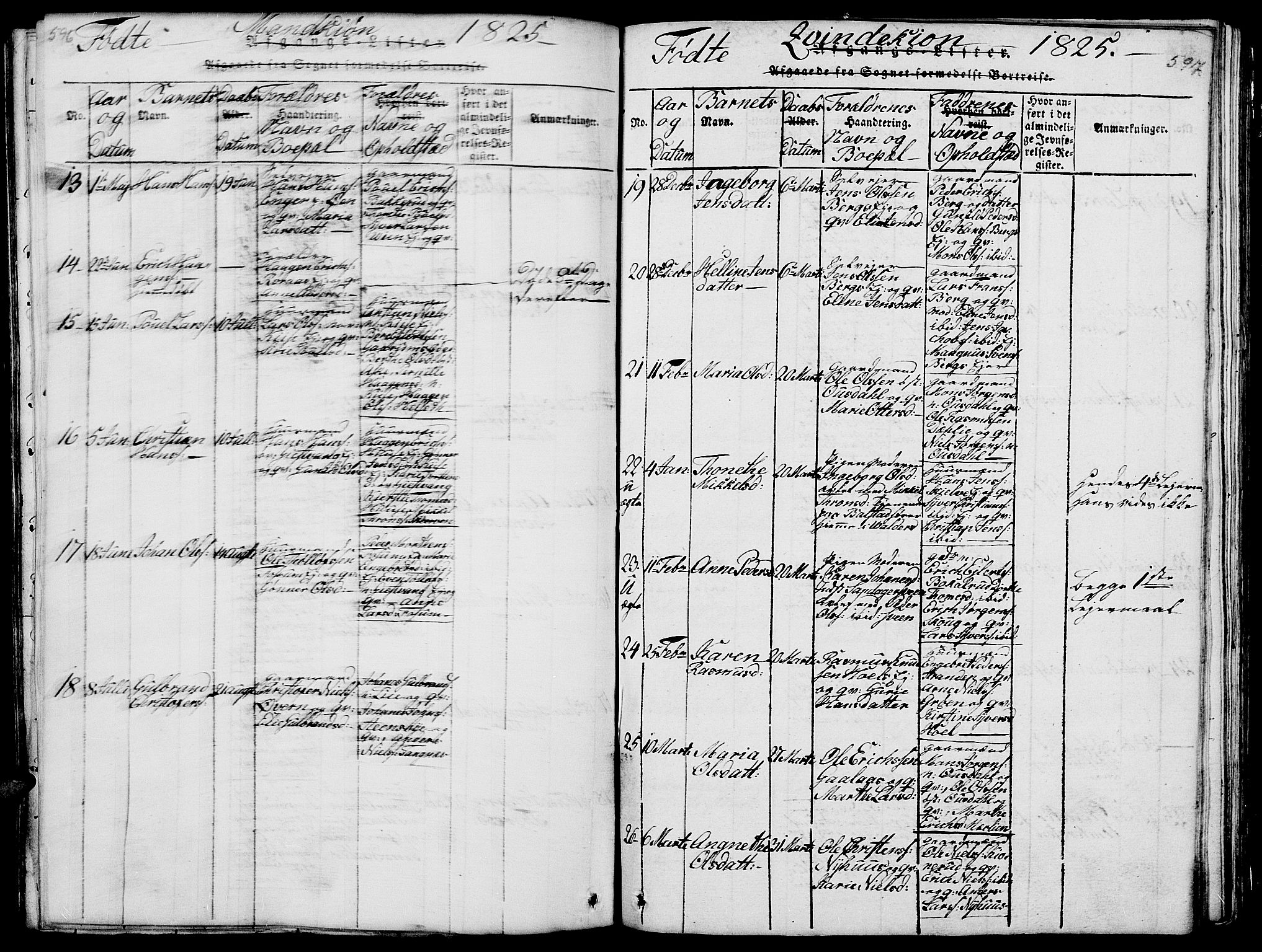 Nes prestekontor, Hedmark, AV/SAH-PREST-020/L/La/L0003: Parish register (copy) no. 3, 1814-1831, p. 596-597