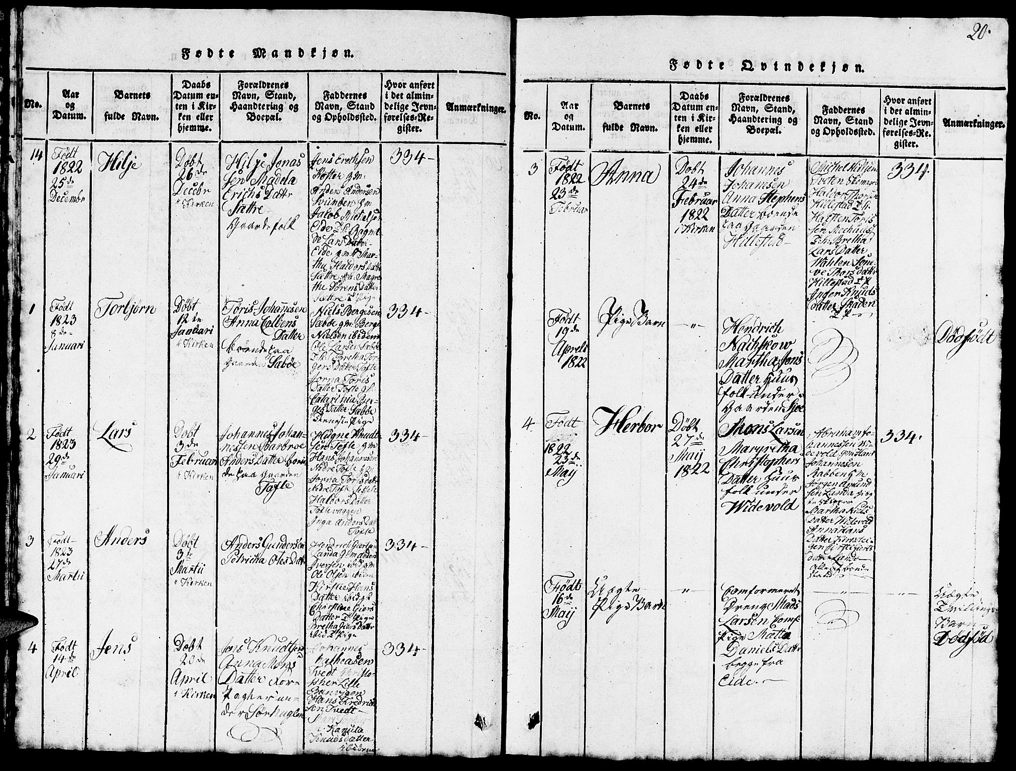 Fjelberg sokneprestembete, AV/SAB-A-75201/H/Hab: Parish register (copy) no. B 1, 1815-1823, p. 20