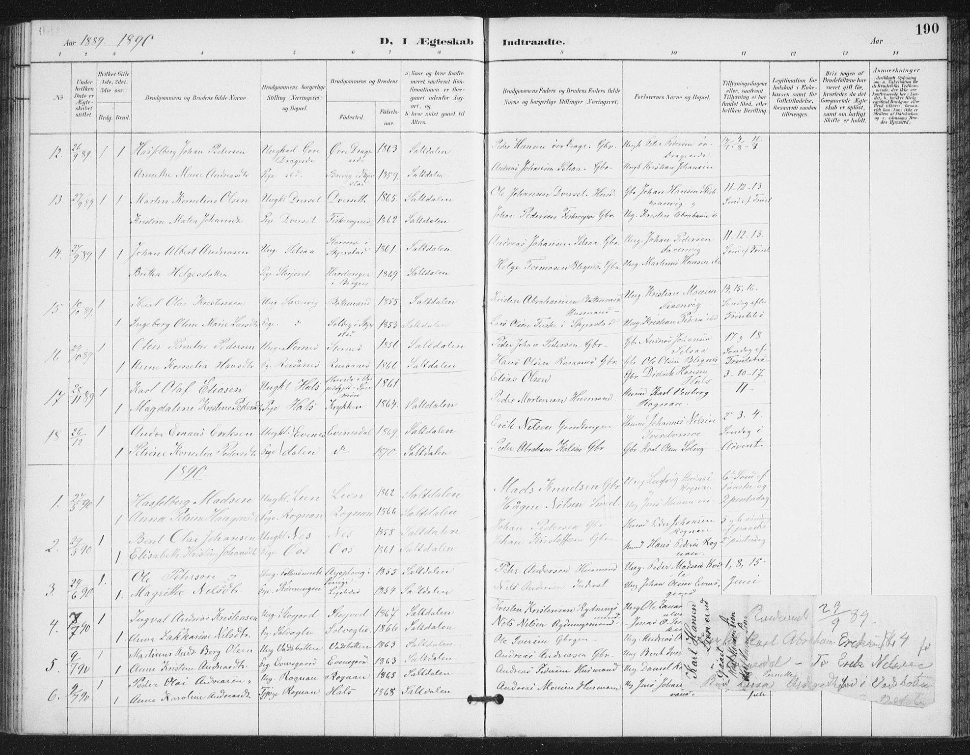 Ministerialprotokoller, klokkerbøker og fødselsregistre - Nordland, AV/SAT-A-1459/847/L0682: Parish register (copy) no. 847C10, 1889-1907, p. 190