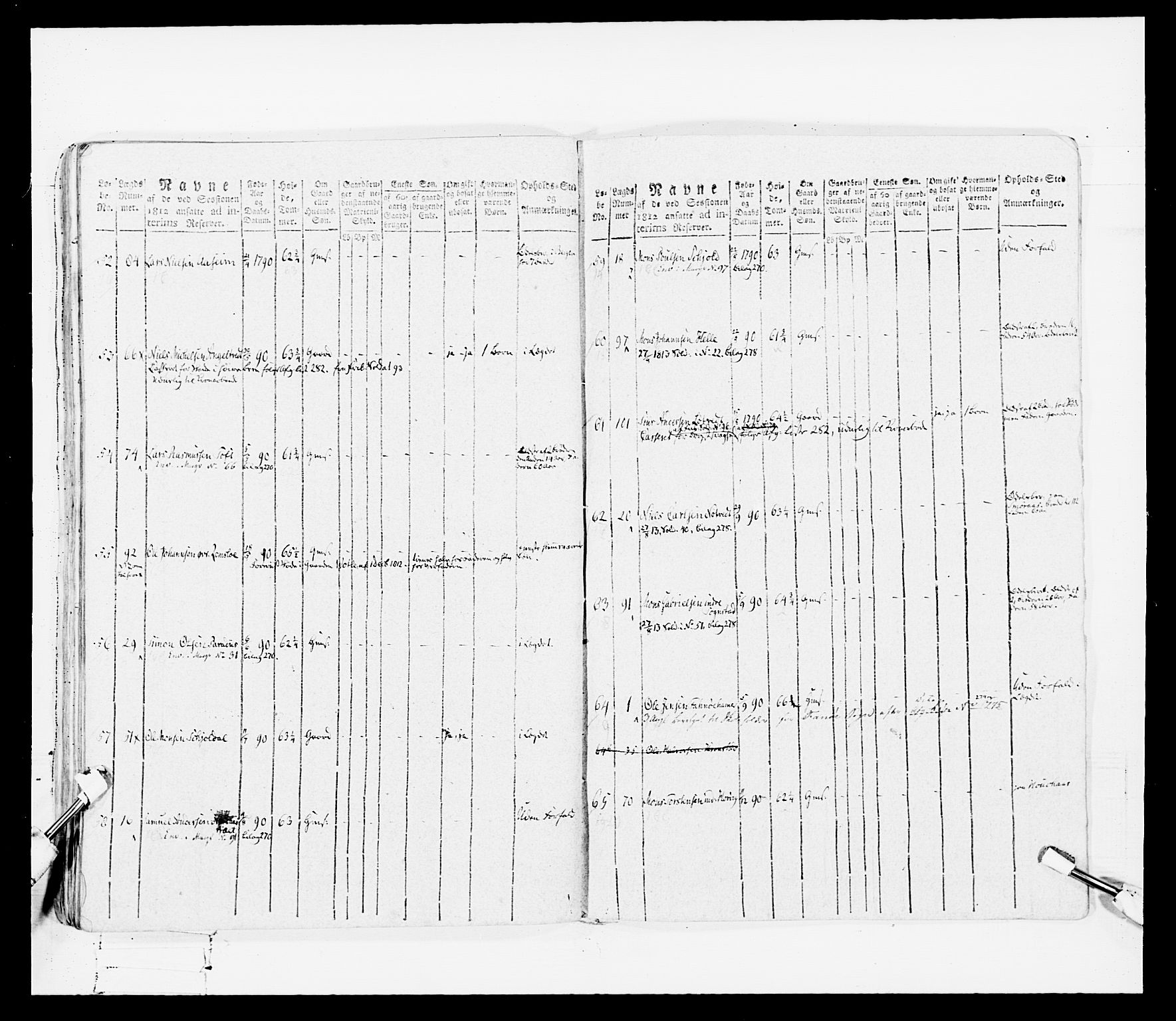 Generalitets- og kommissariatskollegiet, Det kongelige norske kommissariatskollegium, AV/RA-EA-5420/E/Eh/L0099: Bergenhusiske nasjonale infanteriregiment, 1812, p. 424