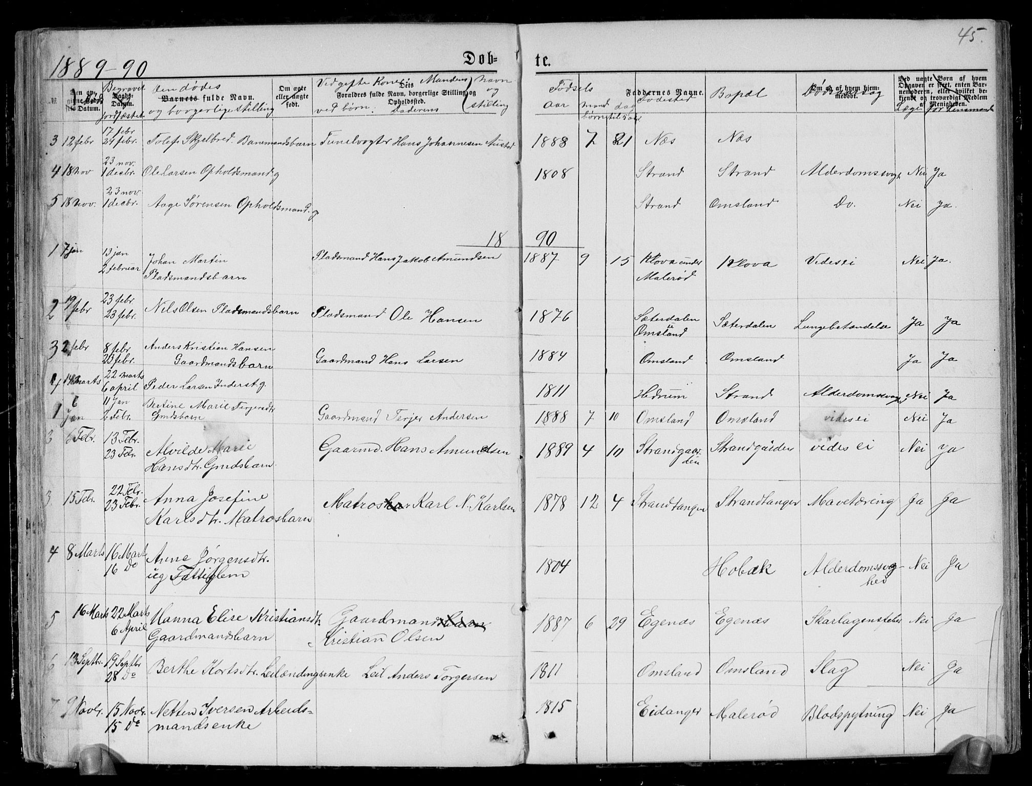 Brunlanes kirkebøker, SAKO/A-342/G/Gc/L0001: Parish register (copy) no. III 1, 1866-1890, p. 45