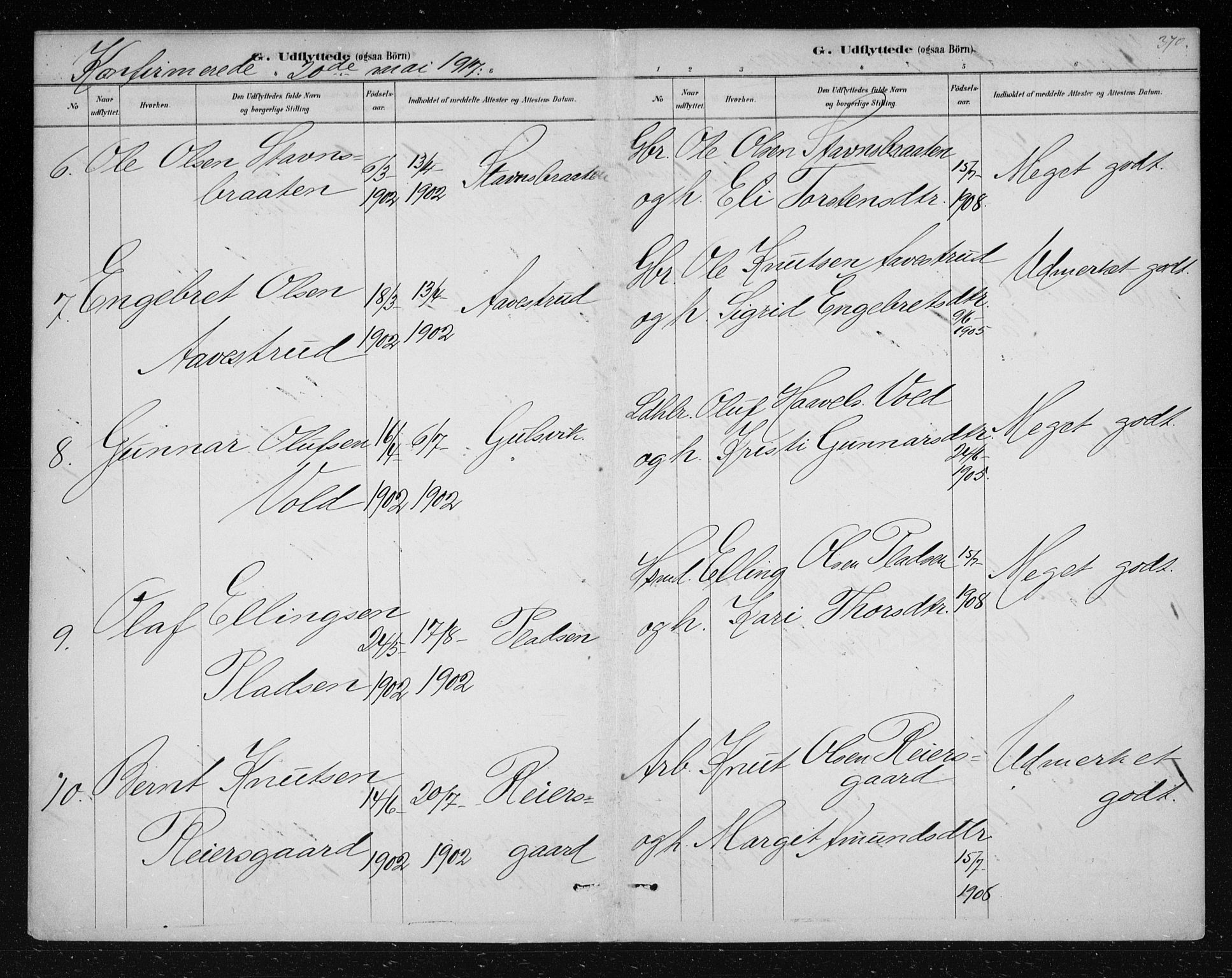 Nes kirkebøker, SAKO/A-236/F/Fa/L0012: Parish register (official) no. 12, 1881-1917, p. 370