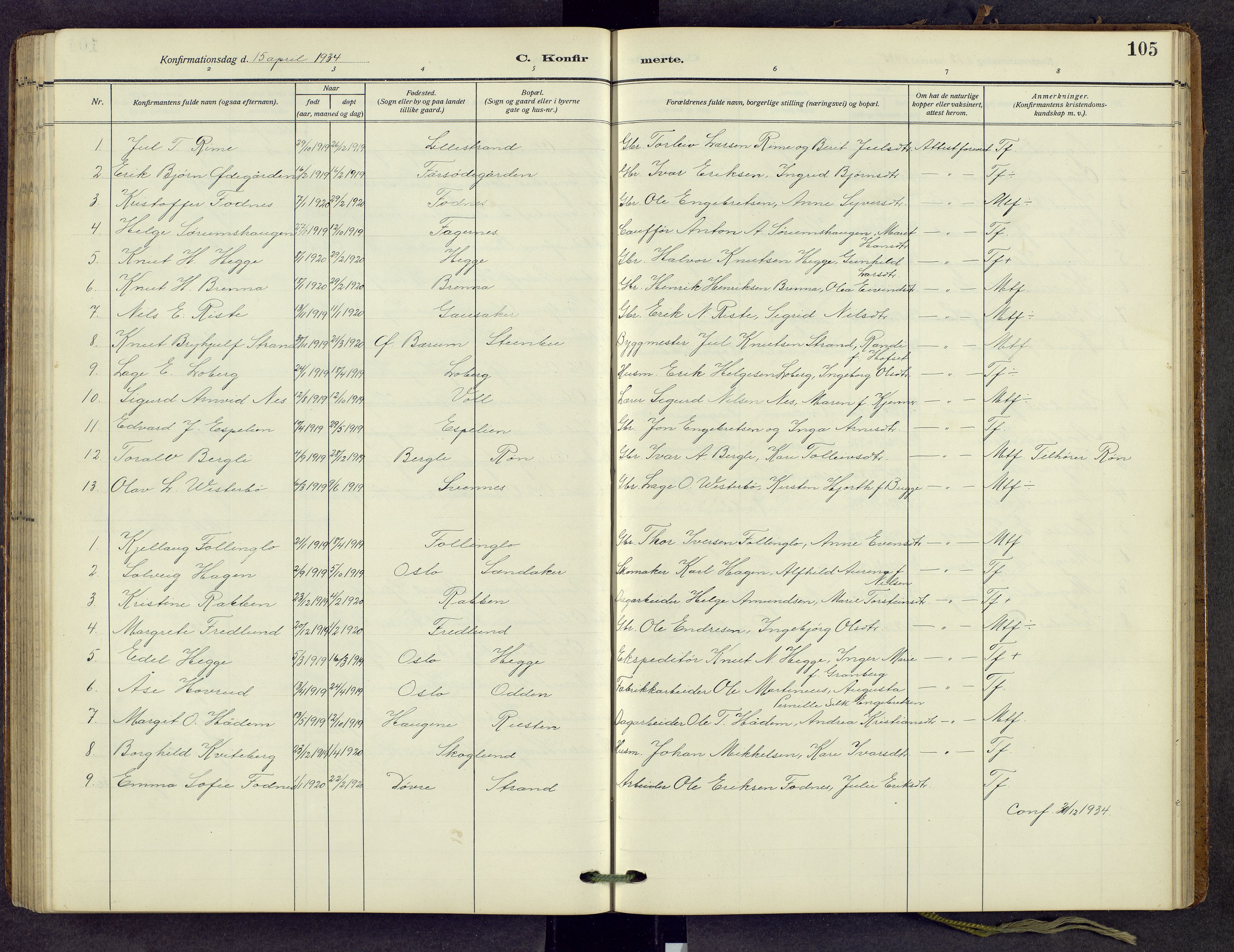 Nord-Aurdal prestekontor, SAH/PREST-132/H/Ha/Hab/L0013: Parish register (copy) no. 13, 1911-1948, p. 105