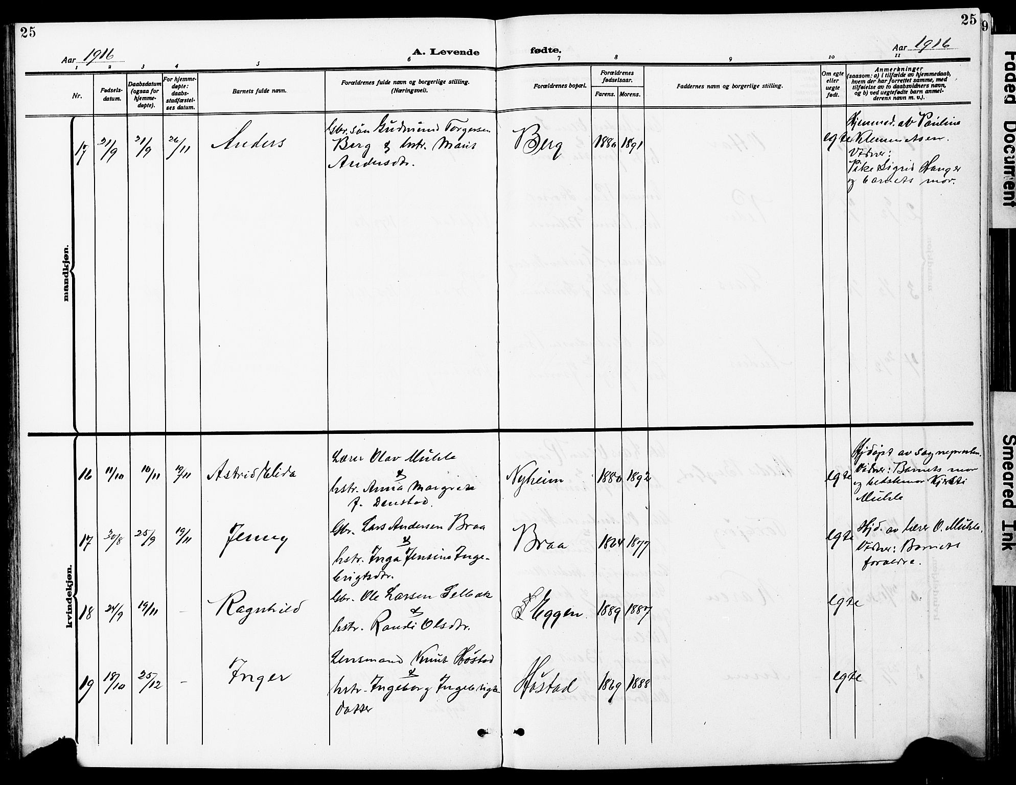 Ministerialprotokoller, klokkerbøker og fødselsregistre - Sør-Trøndelag, SAT/A-1456/612/L0388: Parish register (copy) no. 612C04, 1909-1929, p. 25