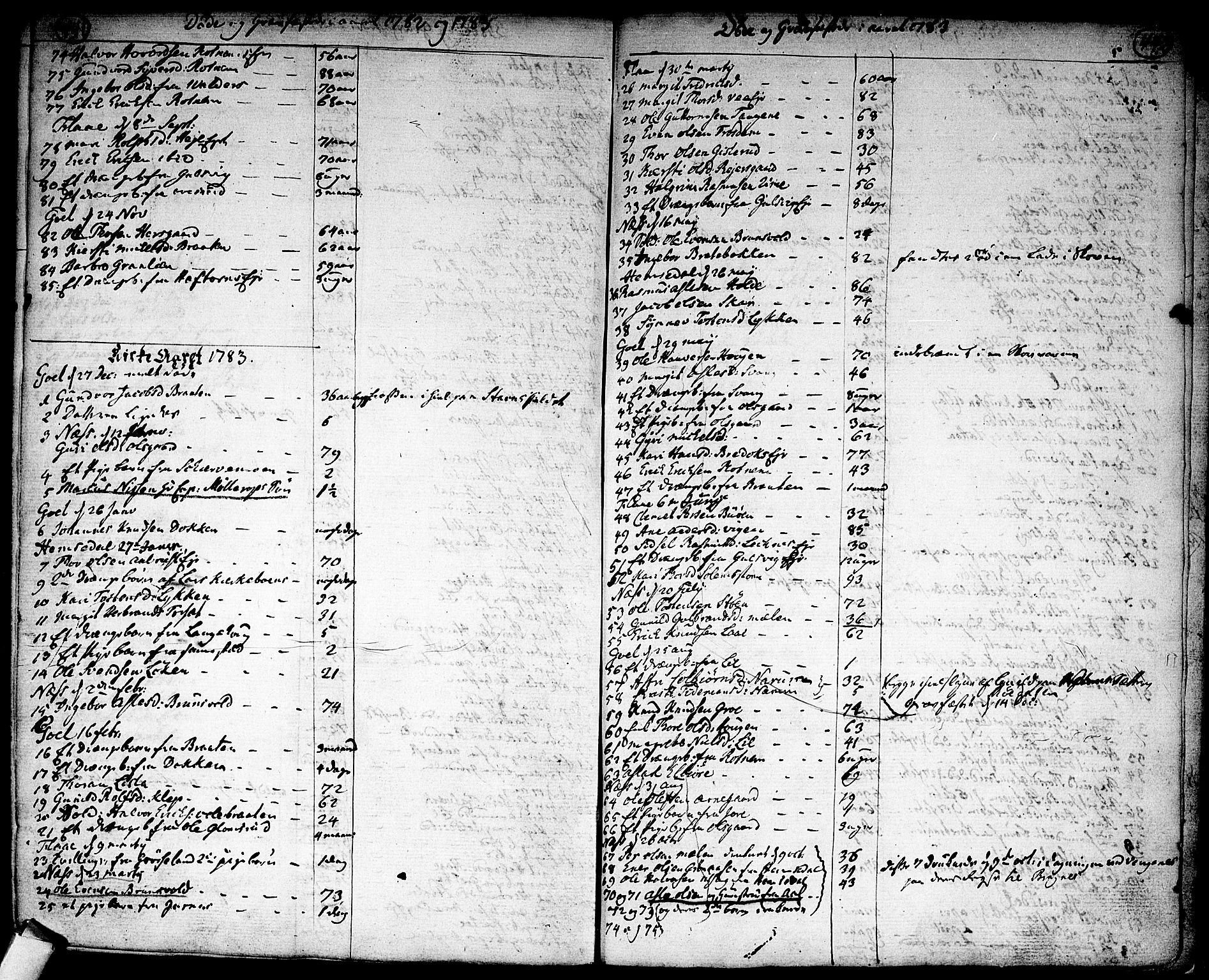 Nes kirkebøker, AV/SAKO-A-236/F/Fa/L0004: Parish register (official) no. 4, 1764-1786, p. 441-442