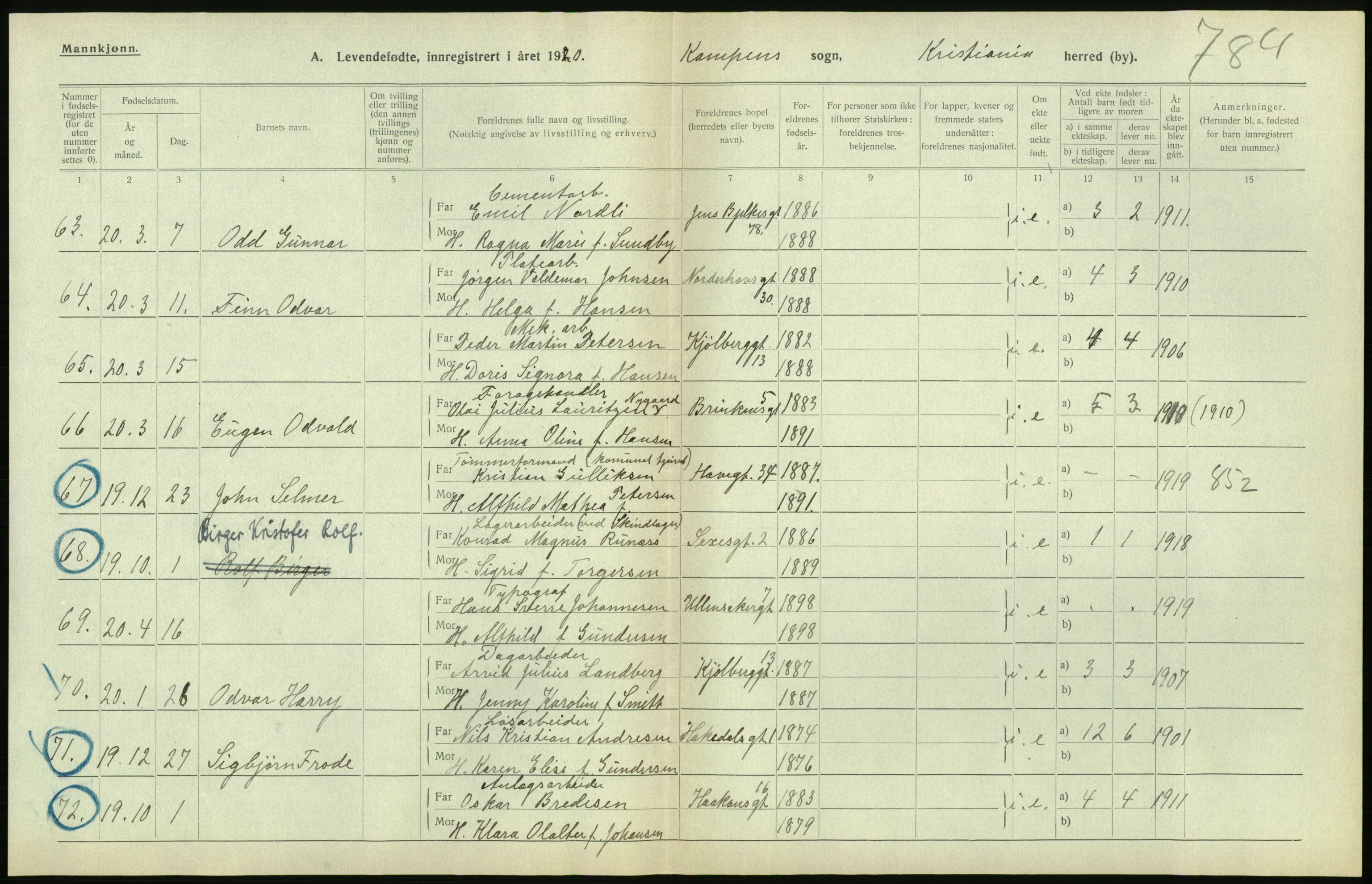 Statistisk sentralbyrå, Sosiodemografiske emner, Befolkning, RA/S-2228/D/Df/Dfb/Dfbj/L0008: Kristiania: Levendefødte menn og kvinner., 1920, p. 198