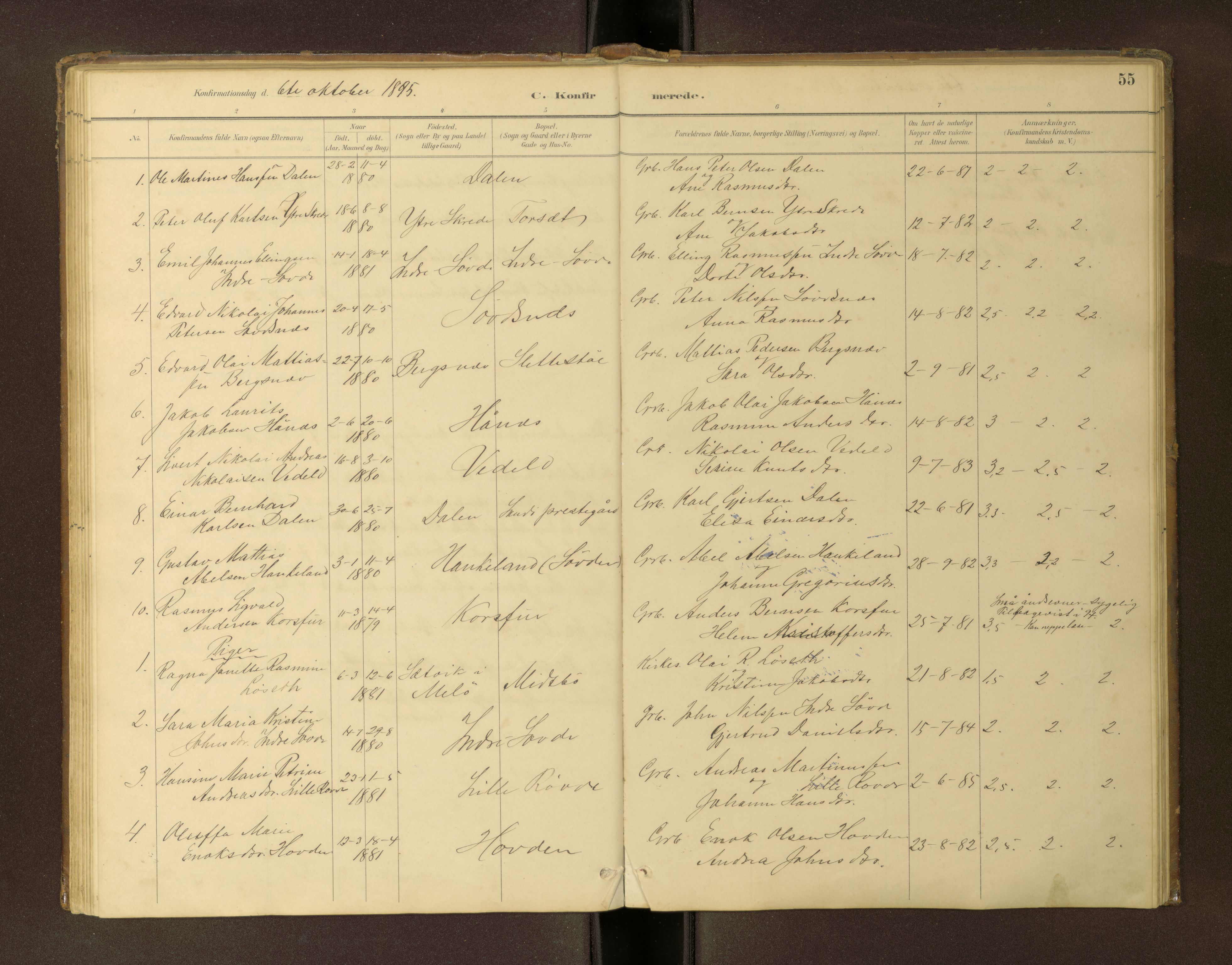 Ministerialprotokoller, klokkerbøker og fødselsregistre - Møre og Romsdal, SAT/A-1454/504/L0060: Parish register (copy) no. 504C02, 1884-1903, p. 55