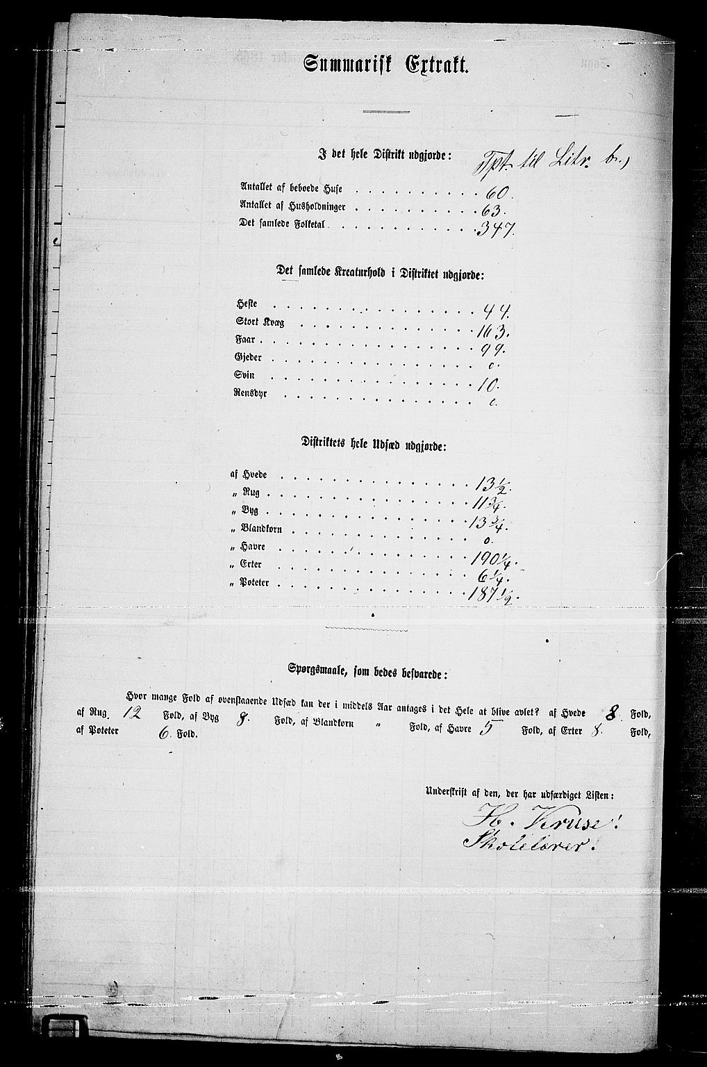 RA, 1865 census for Tune, 1865, p. 262