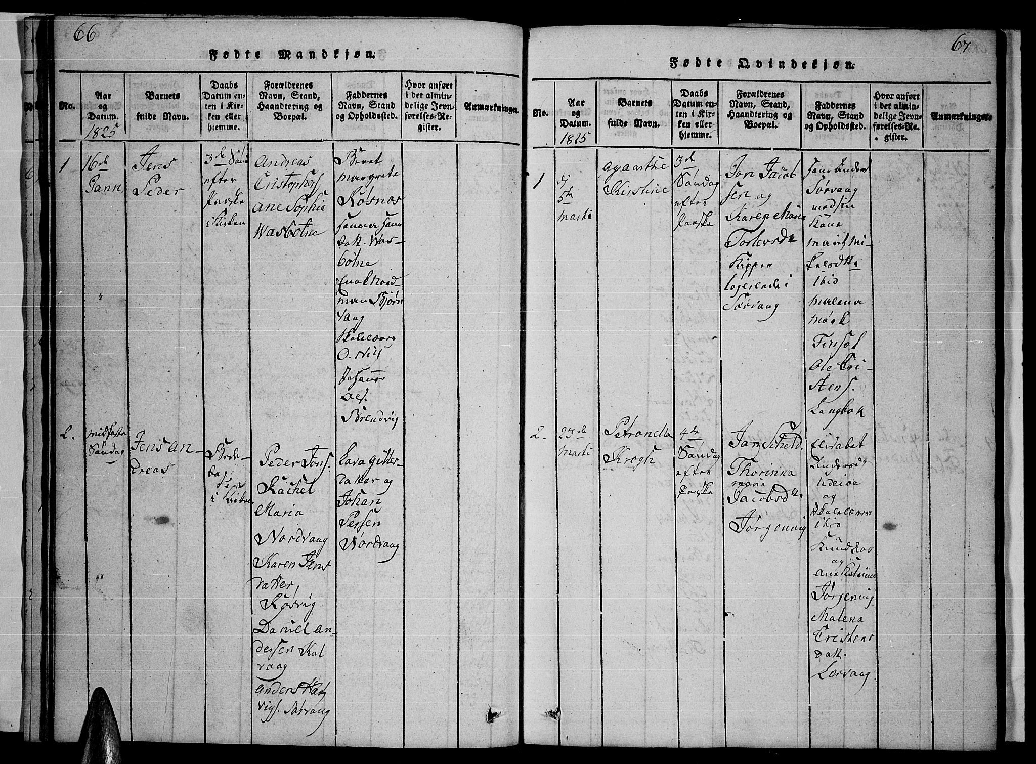 Ministerialprotokoller, klokkerbøker og fødselsregistre - Nordland, AV/SAT-A-1459/859/L0855: Parish register (copy) no. 859C01, 1821-1839, p. 66-67