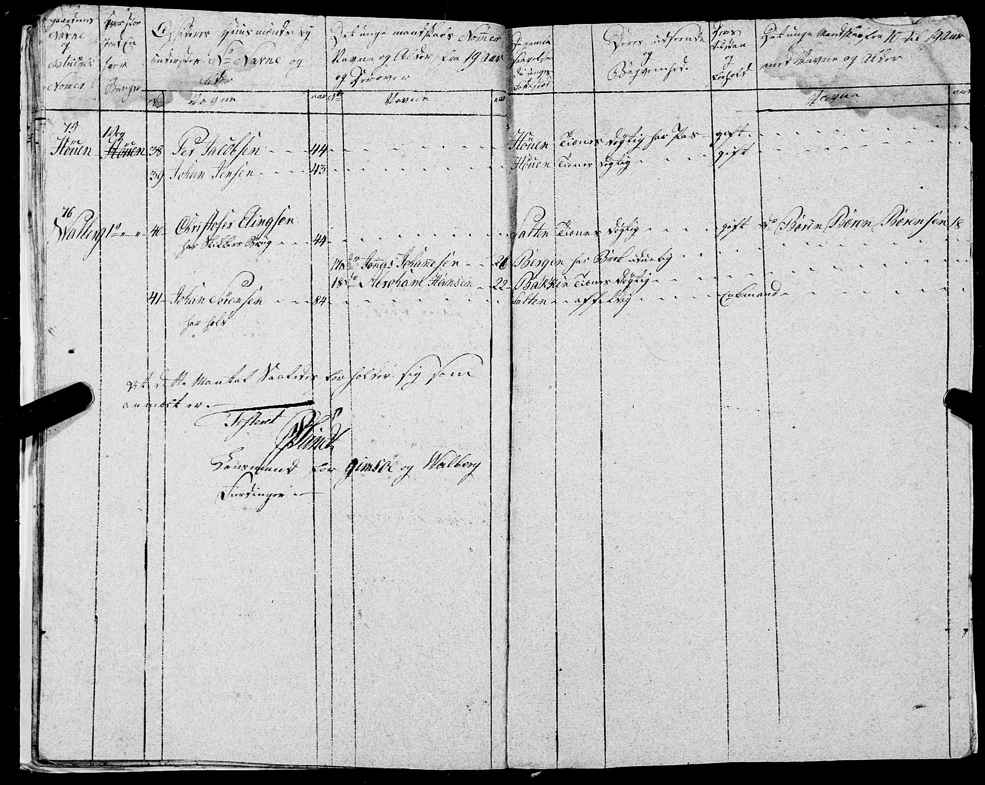 Fylkesmannen i Nordland, SAT/A-0499/1.1/R/Ra/L0025: --, 1806-1836, p. 291