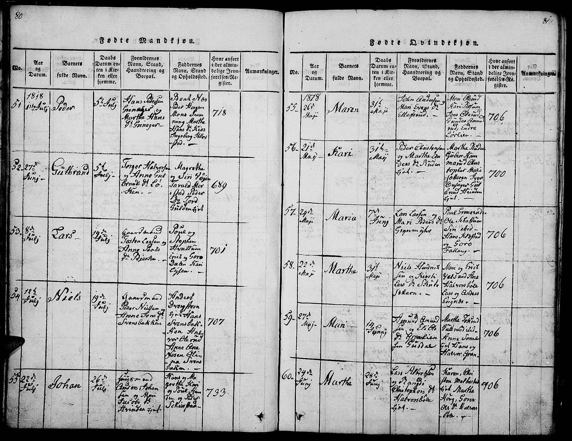 Gran prestekontor, SAH/PREST-112/H/Ha/Hab/L0001: Parish register (copy) no. 1, 1815-1824, p. 80-81