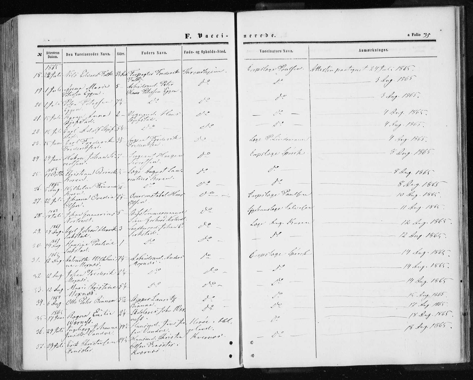 Ministerialprotokoller, klokkerbøker og fødselsregistre - Sør-Trøndelag, AV/SAT-A-1456/601/L0053: Parish register (official) no. 601A21, 1857-1865, p. 35