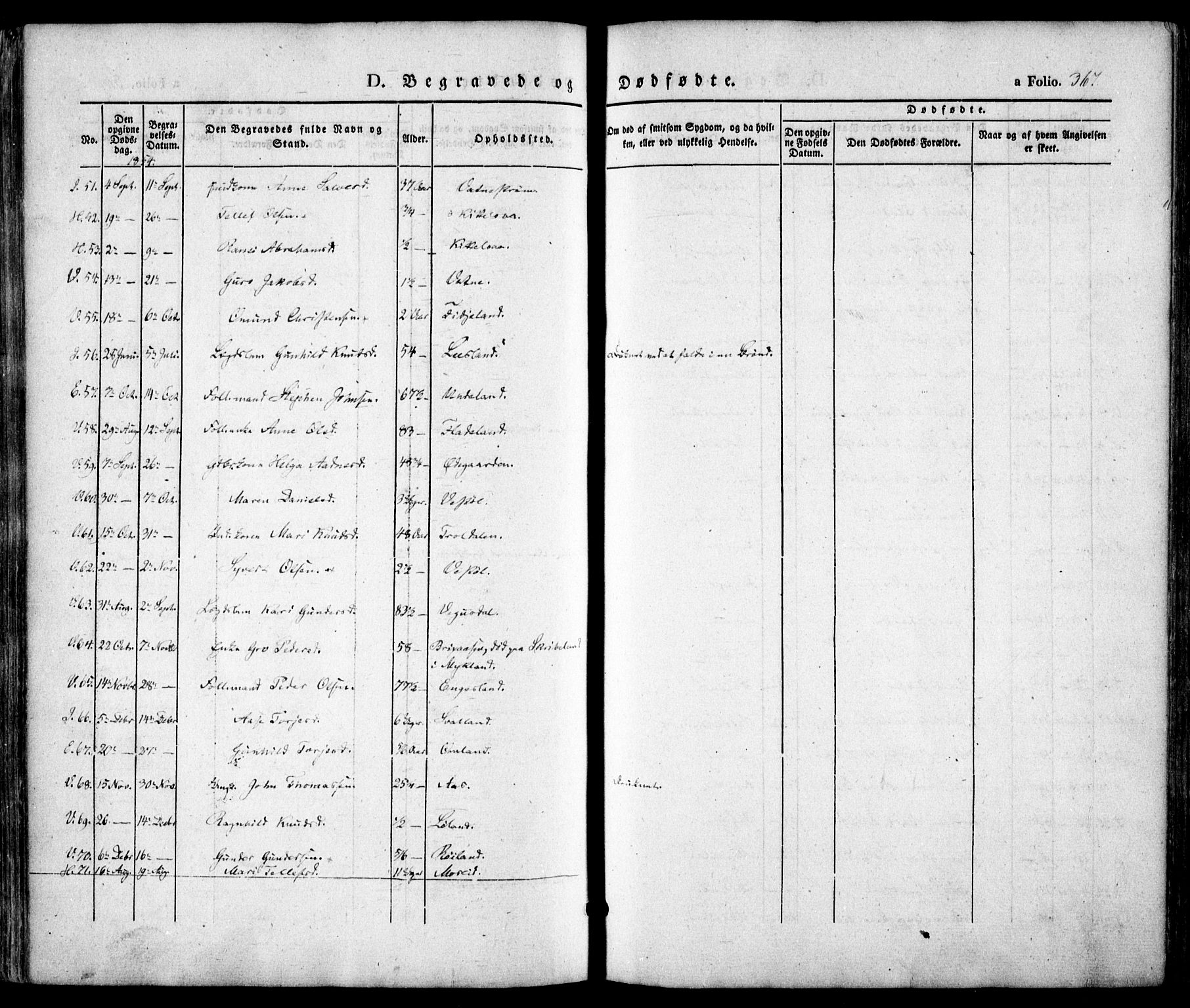 Evje sokneprestkontor, AV/SAK-1111-0008/F/Fa/Faa/L0005: Parish register (official) no. A 5, 1843-1865, p. 367