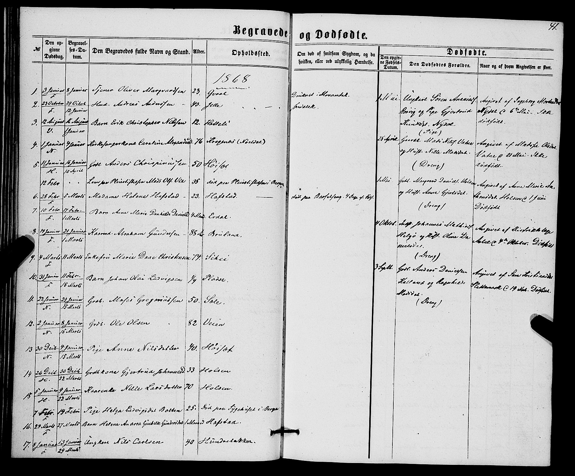 Førde sokneprestembete, AV/SAB-A-79901/H/Haa/Haaa/L0010: Parish register (official) no. A 10, 1861-1876, p. 41