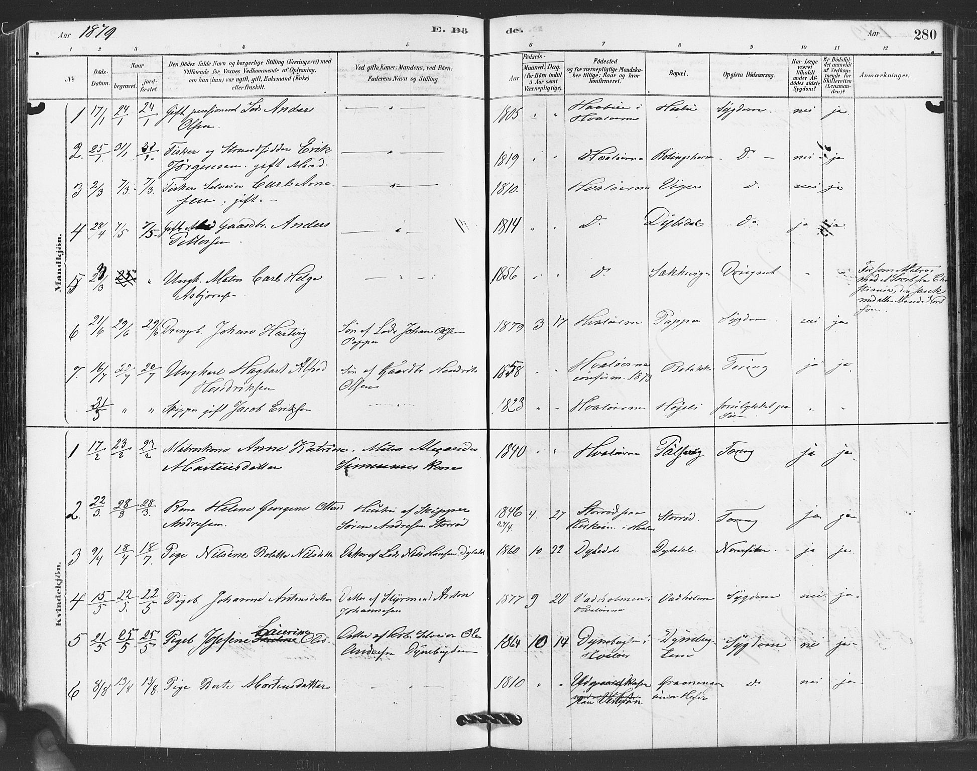 Hvaler prestekontor Kirkebøker, AV/SAO-A-2001/F/Fa/L0008: Parish register (official) no. I 8, 1878-1895, p. 280