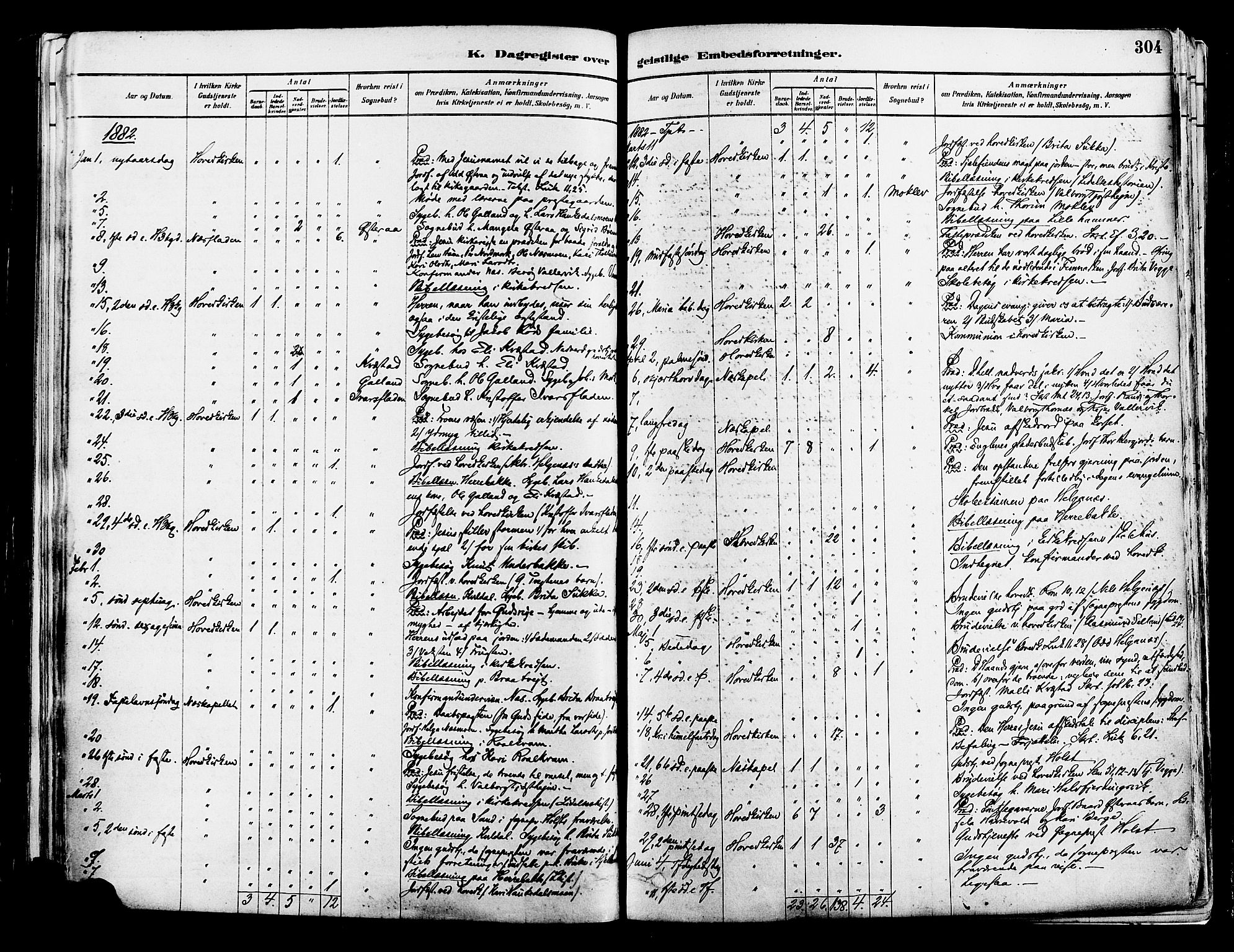 Suldal sokneprestkontor, AV/SAST-A-101845/01/IV/L0011: Parish register (official) no. A 11, 1878-1900, p. 304