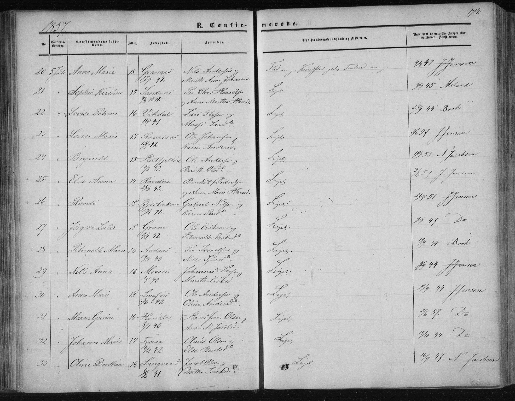 Ministerialprotokoller, klokkerbøker og fødselsregistre - Nordland, AV/SAT-A-1459/820/L0293: Parish register (official) no. 820A14, 1855-1865, p. 174