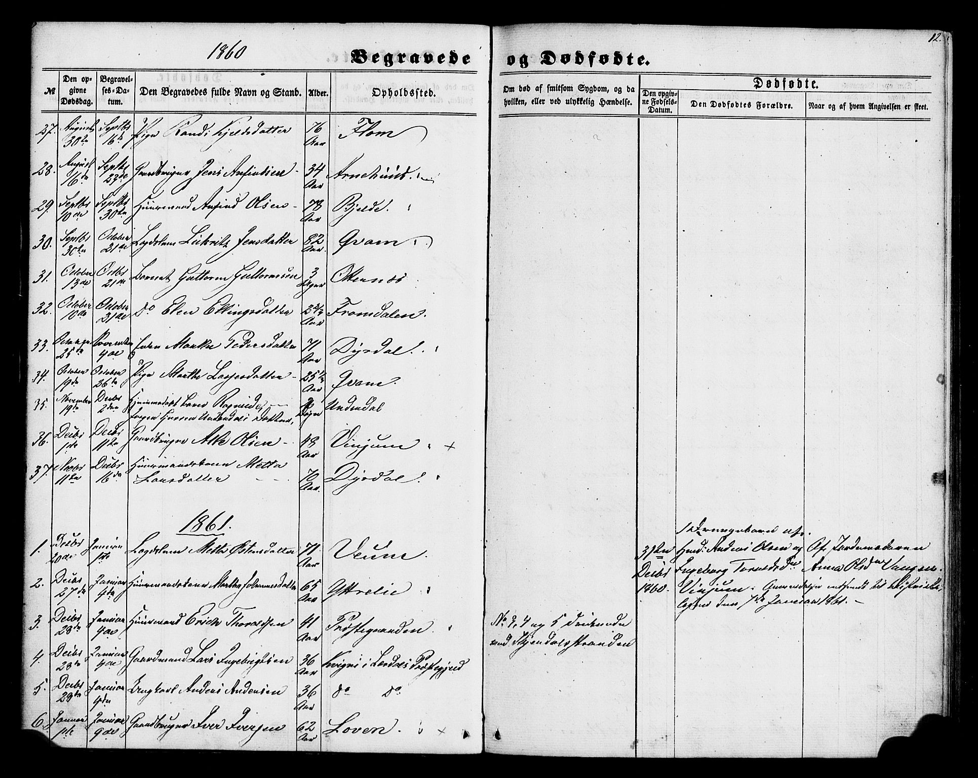 Aurland sokneprestembete, SAB/A-99937/H/Ha/Haa/L0011: Parish register (official) no. A 11, 1857-1879, p. 12