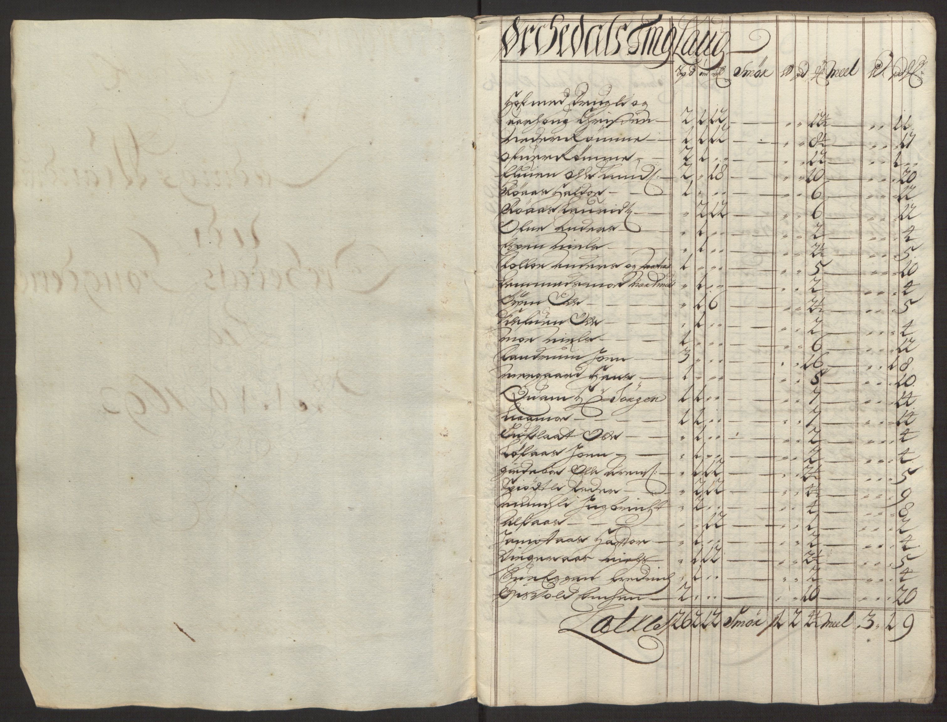 Rentekammeret inntil 1814, Reviderte regnskaper, Fogderegnskap, RA/EA-4092/R58/L3938: Fogderegnskap Orkdal, 1693, p. 143