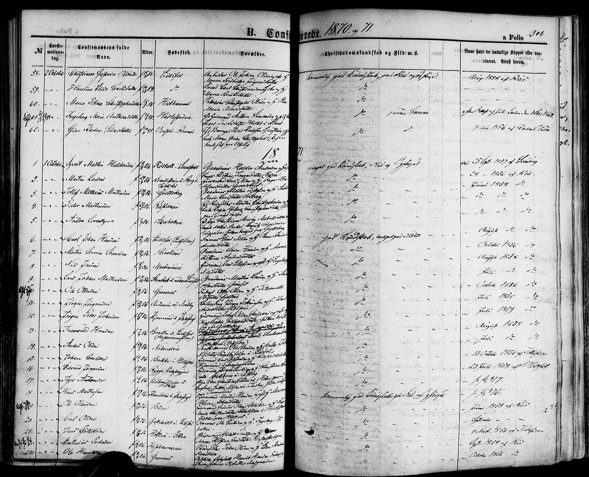 Hof kirkebøker, SAKO/A-64/F/Fa/L0006: Parish register (official) no. I 6, 1851-1877, p. 306