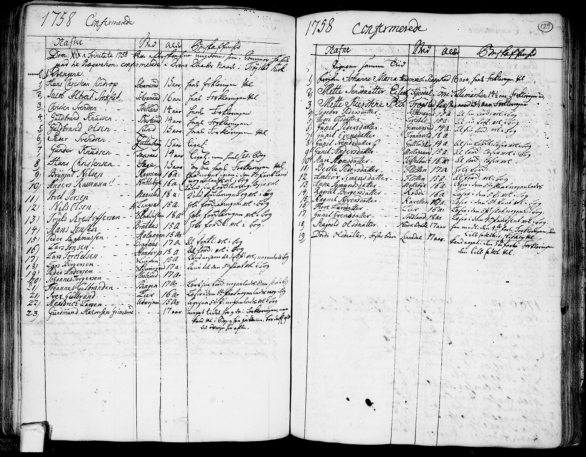 Trøgstad prestekontor Kirkebøker, SAO/A-10925/F/Fa/L0004: Parish register (official) no. I 4, 1750-1784, p. 129