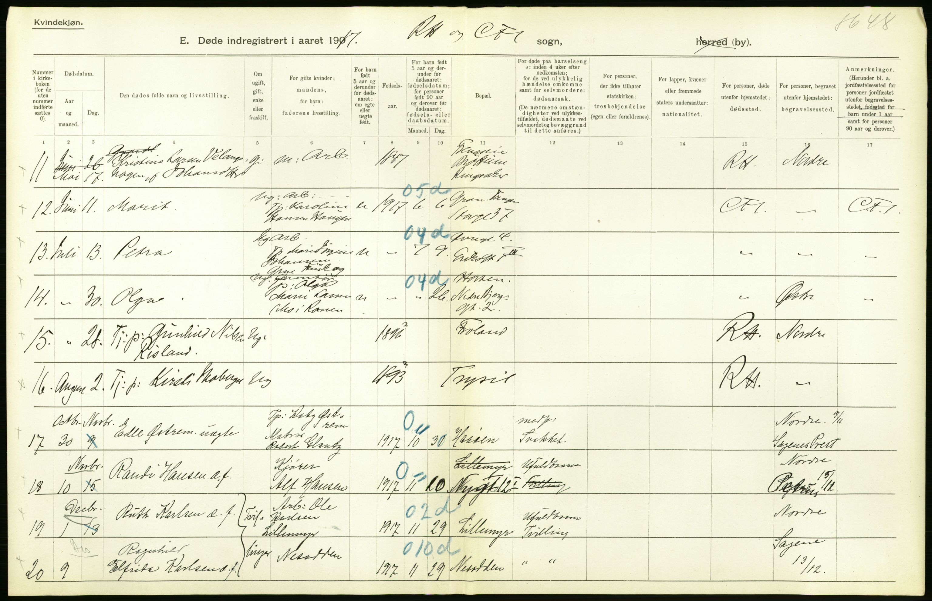 Statistisk sentralbyrå, Sosiodemografiske emner, Befolkning, RA/S-2228/D/Df/Dfb/Dfbg/L0011: Kristiania: Døde, dødfødte., 1917, p. 228