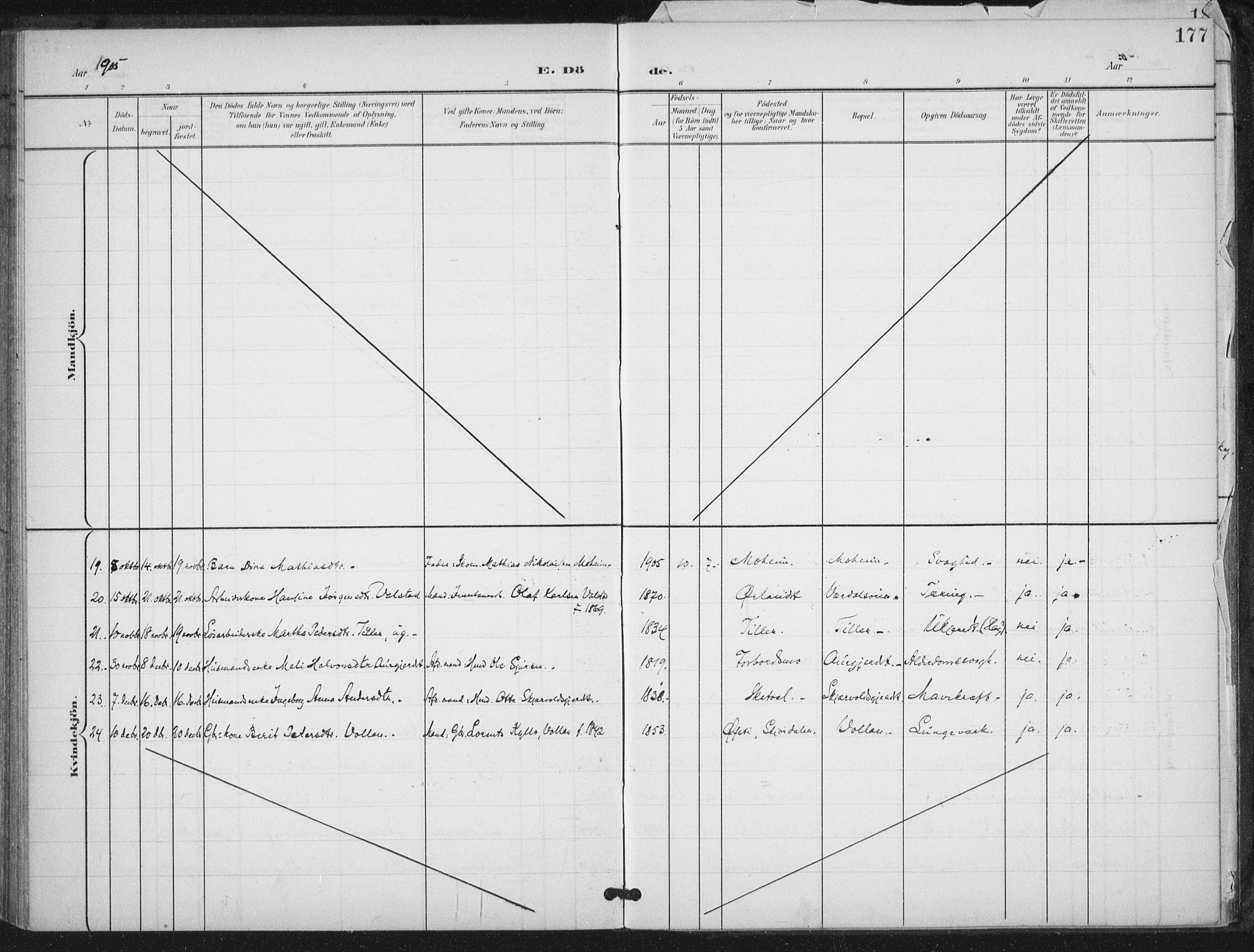 Ministerialprotokoller, klokkerbøker og fødselsregistre - Nord-Trøndelag, SAT/A-1458/712/L0101: Parish register (official) no. 712A02, 1901-1916, p. 177