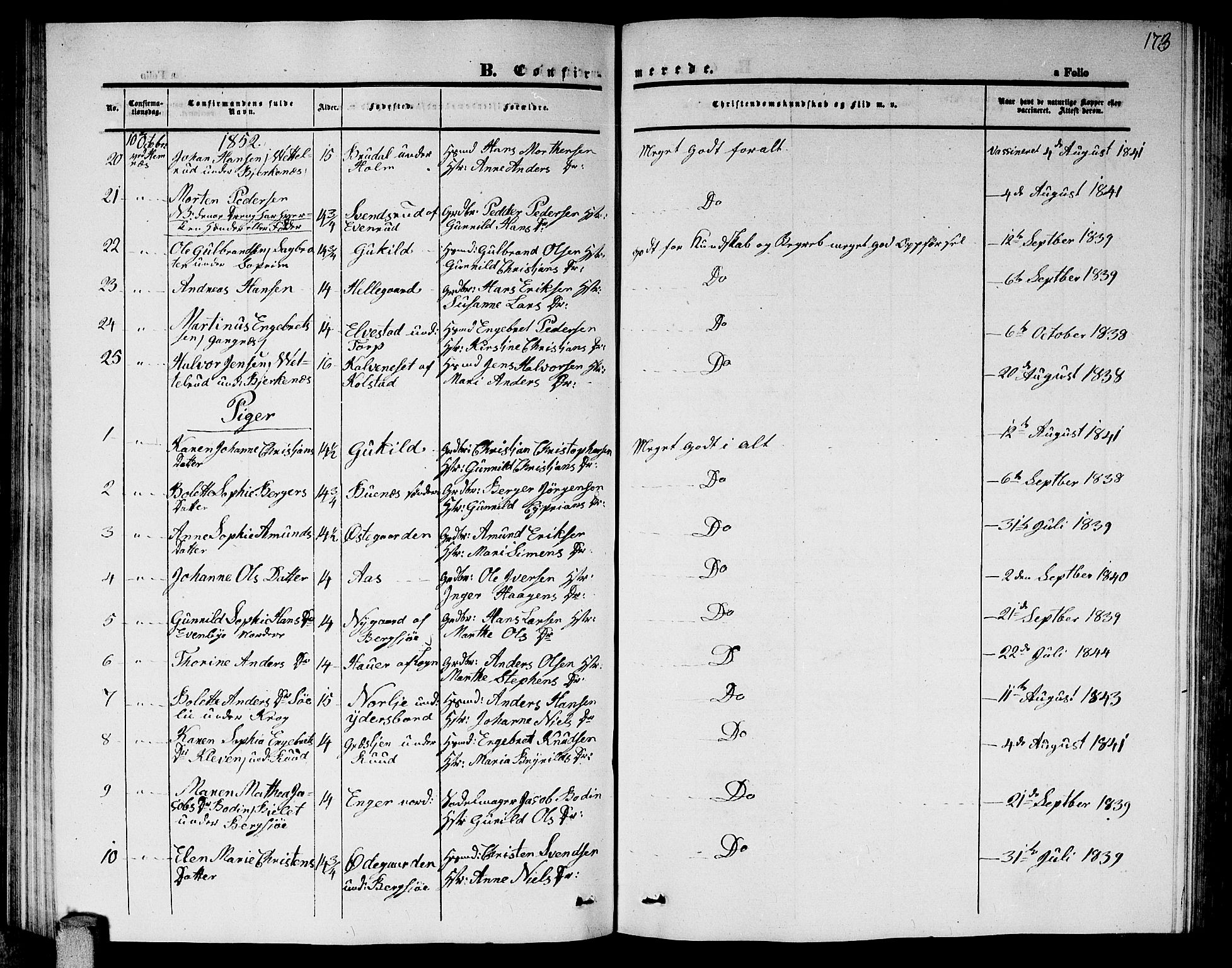 Høland prestekontor Kirkebøker, SAO/A-10346a/G/Ga/L0003: Parish register (copy) no. I 3, 1846-1853, p. 173