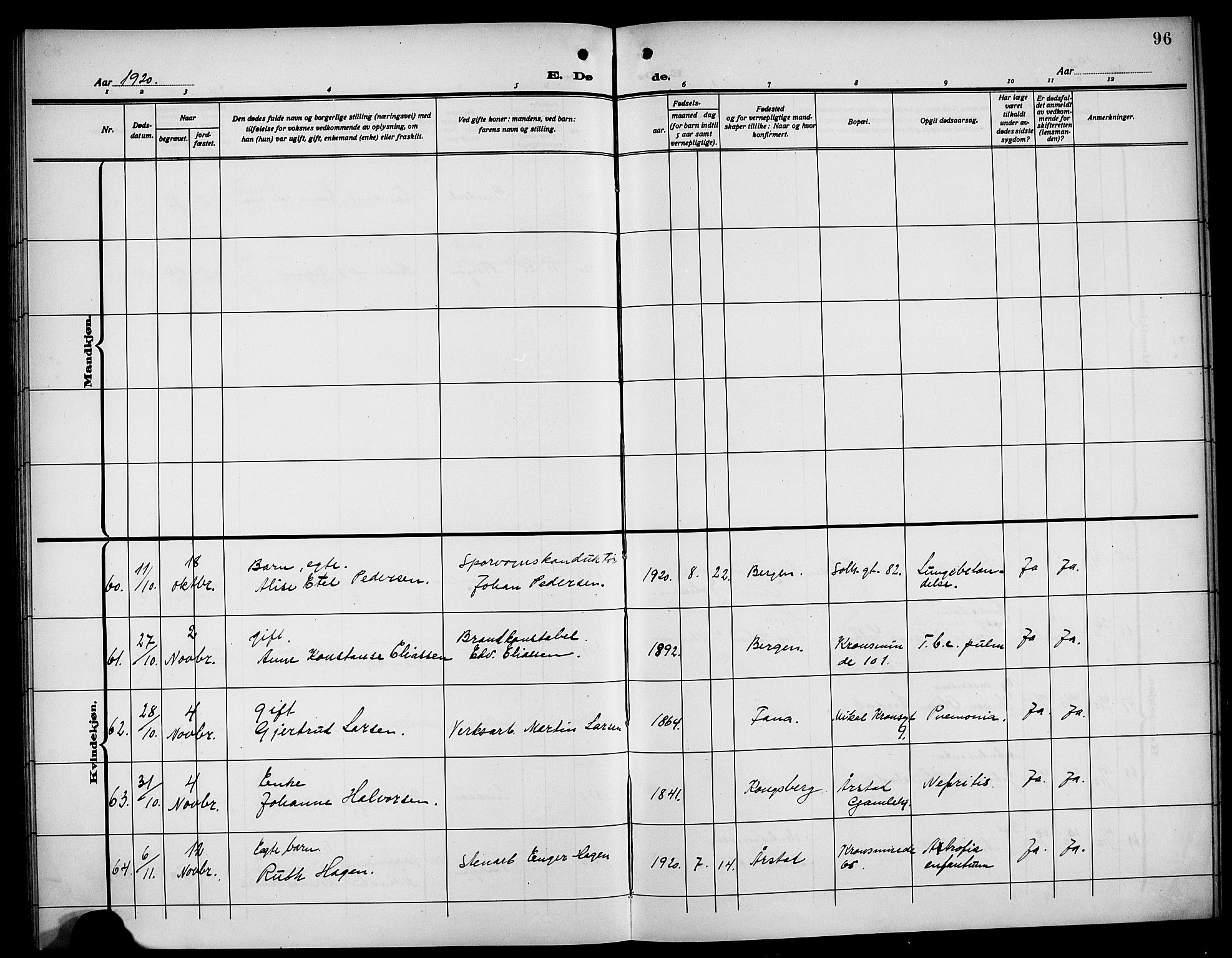 Årstad Sokneprestembete, AV/SAB-A-79301/H/Hab/L0024: Parish register (copy) no. D 1, 1915-1922, p. 96