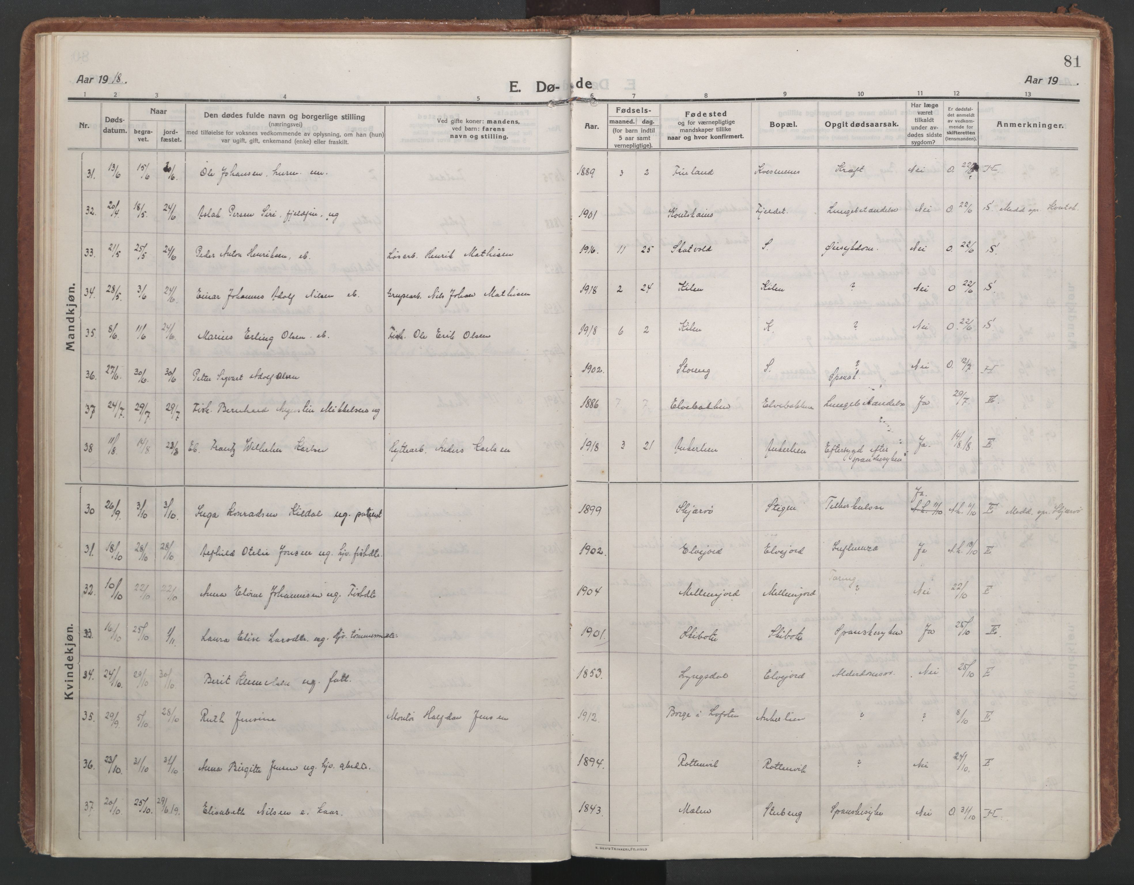 Lyngen sokneprestembete, AV/SATØ-S-1289/H/He/Hea/L0013kirke: Parish register (official) no. 13, 1914-1923, p. 81