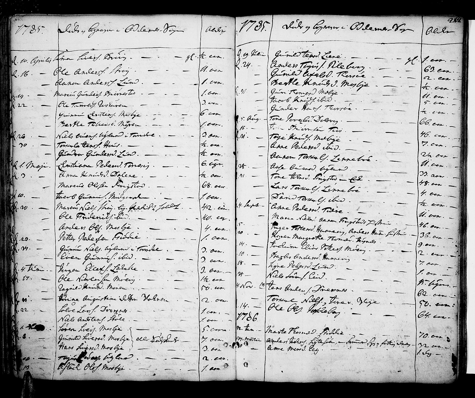 Oddernes sokneprestkontor, AV/SAK-1111-0033/F/Fa/Faa/L0004: Parish register (official) no. A 4, 1764-1820, p. 214