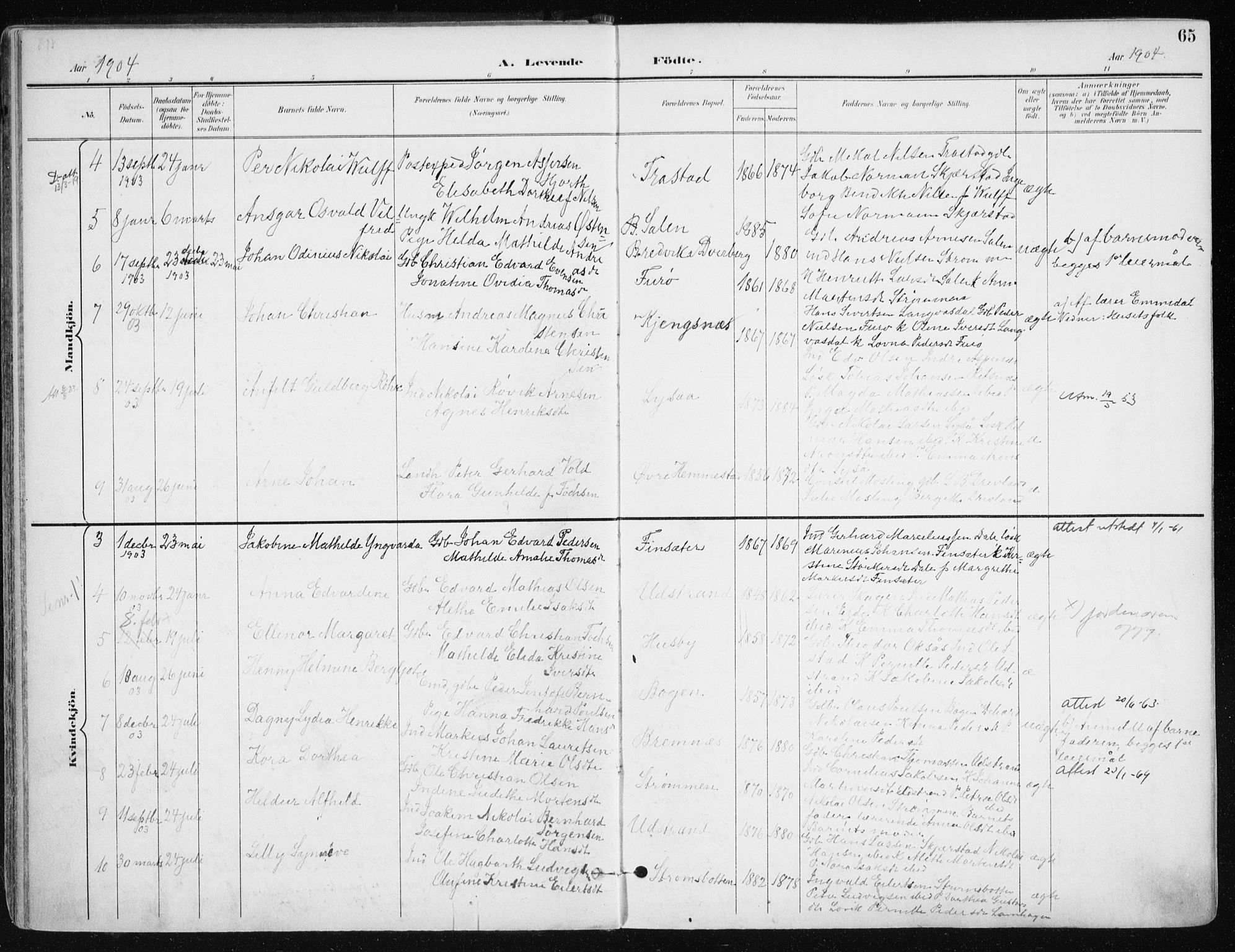 Kvæfjord sokneprestkontor, AV/SATØ-S-1323/G/Ga/Gaa/L0006kirke: Parish register (official) no. 6, 1895-1914, p. 65