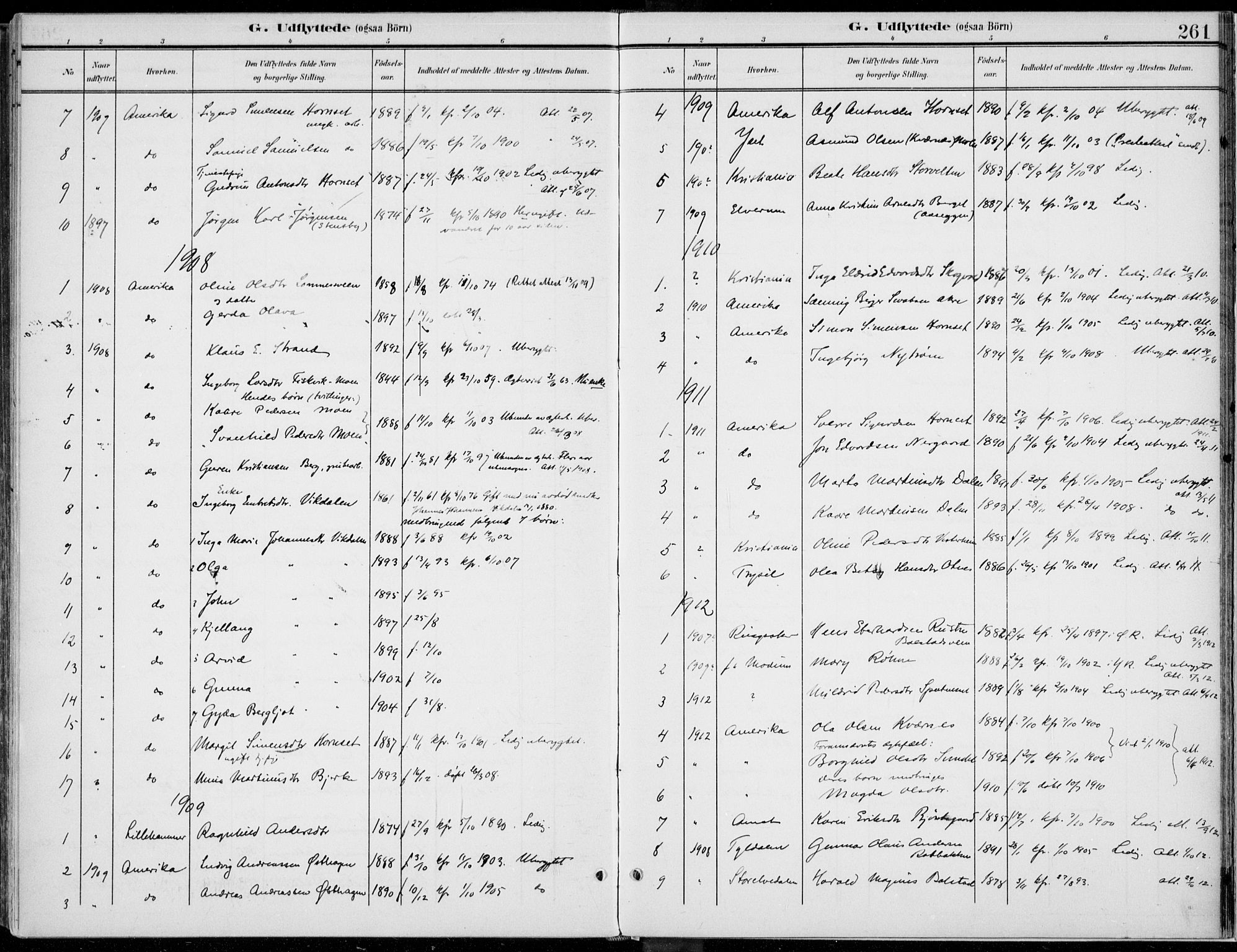 Rendalen prestekontor, SAH/PREST-054/H/Ha/Haa/L0011: Parish register (official) no. 11, 1901-1925, p. 261