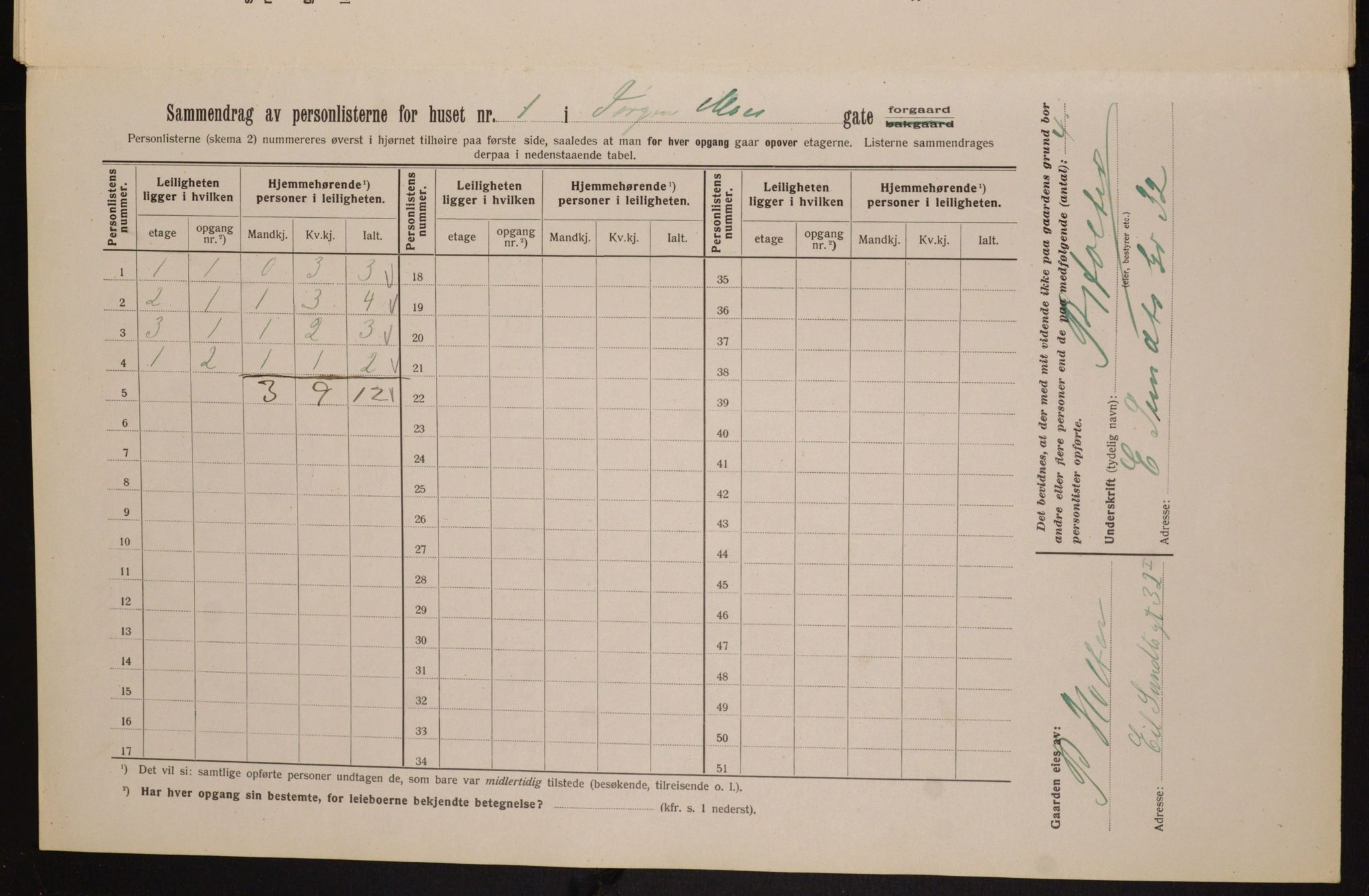 OBA, Municipal Census 1913 for Kristiania, 1913, p. 47457