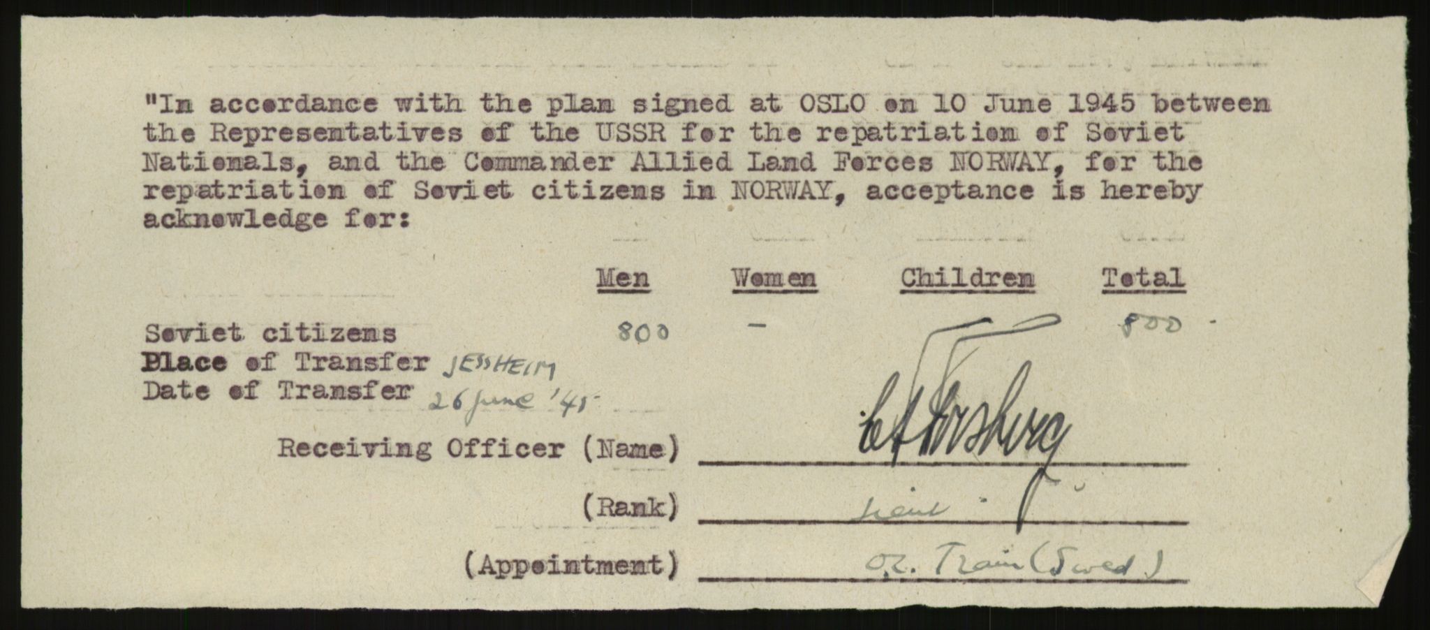 Flyktnings- og fangedirektoratet, Repatrieringskontoret, AV/RA-S-1681/D/Db/L0020: Displaced Persons (DPs) og sivile tyskere, 1945-1948, p. 1065