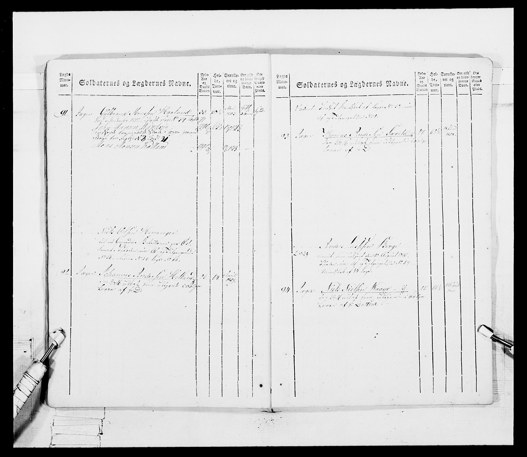 Generalitets- og kommissariatskollegiet, Det kongelige norske kommissariatskollegium, RA/EA-5420/E/Eh/L0099: Bergenhusiske nasjonale infanteriregiment, 1812, p. 202