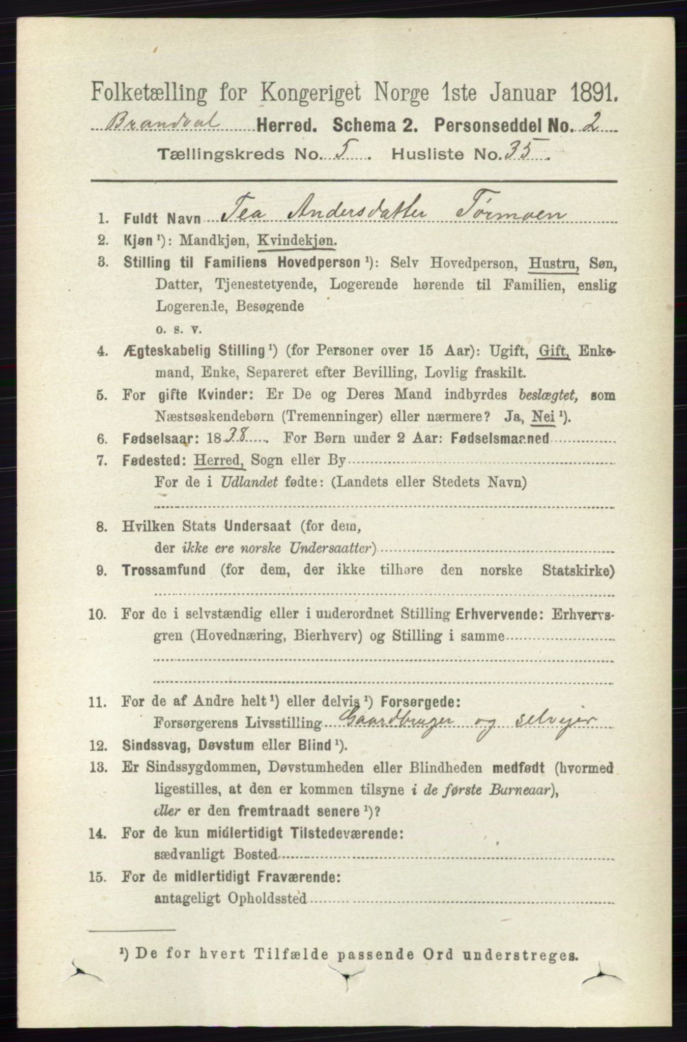 RA, 1891 census for 0422 Brandval, 1891, p. 2429