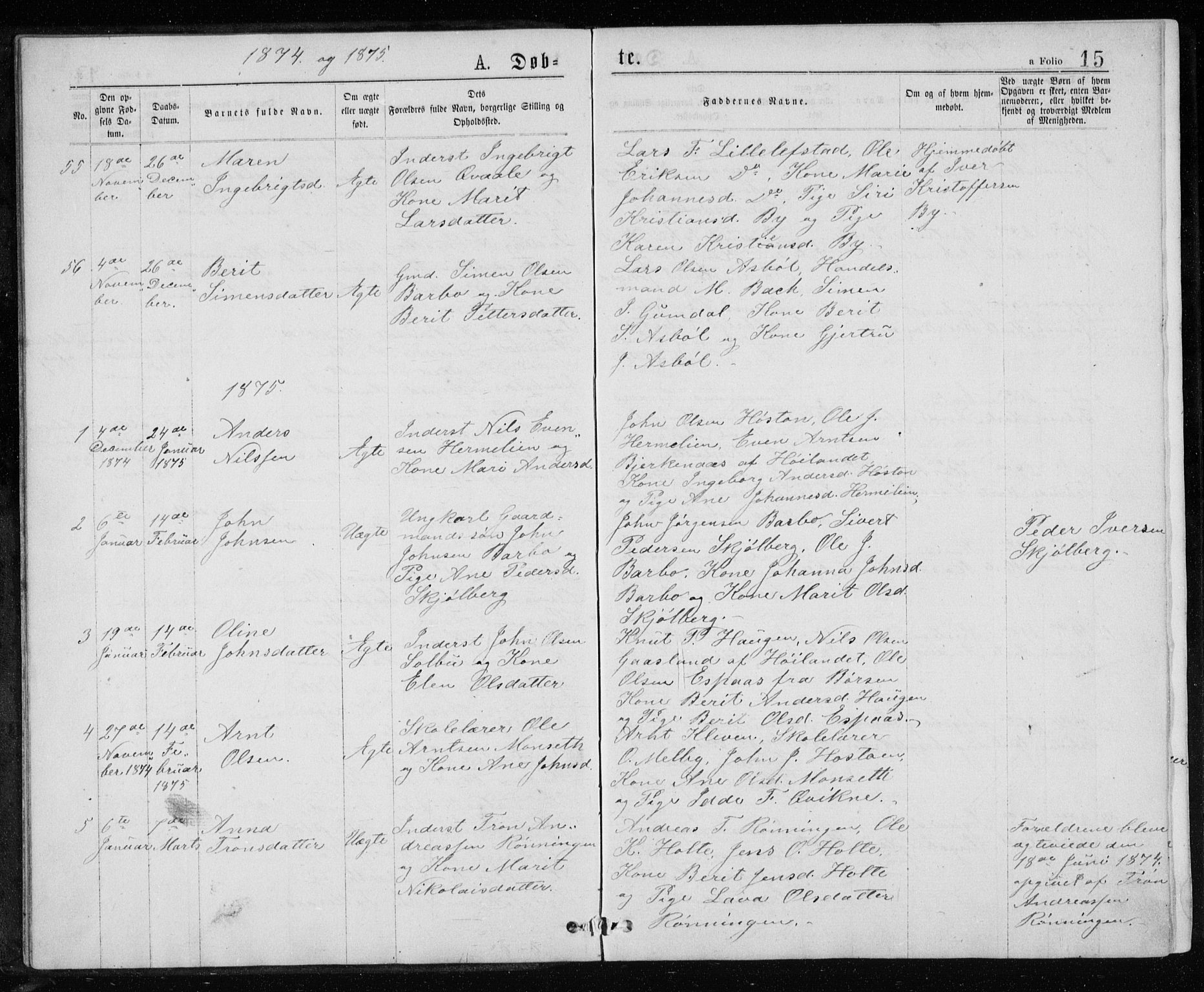 Ministerialprotokoller, klokkerbøker og fødselsregistre - Sør-Trøndelag, SAT/A-1456/671/L0843: Parish register (copy) no. 671C02, 1873-1892, p. 15