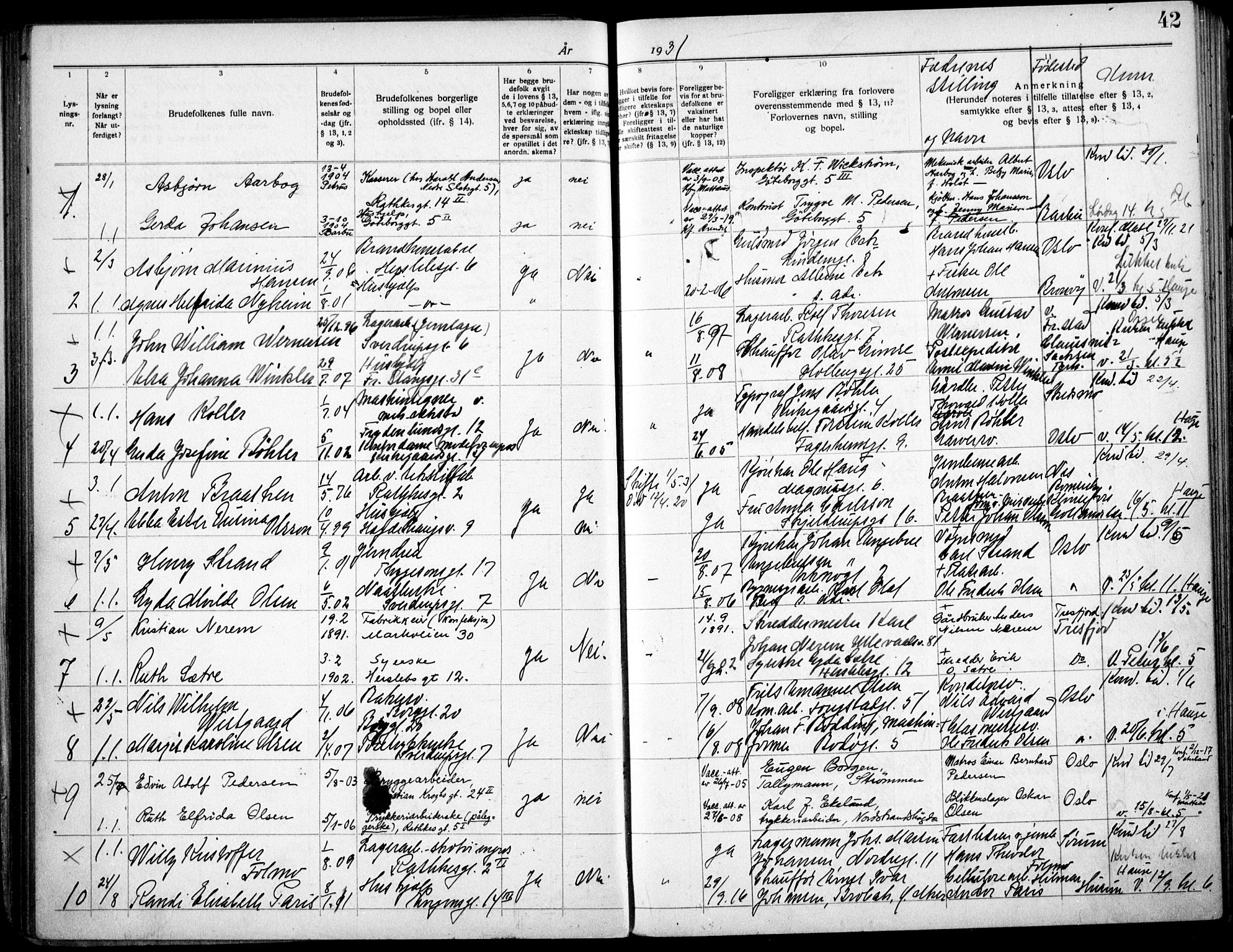 Matteus prestekontor Kirkebøker, SAO/A-10870/H/Ha/L0001: Banns register no. 1, 1919-1937, p. 42