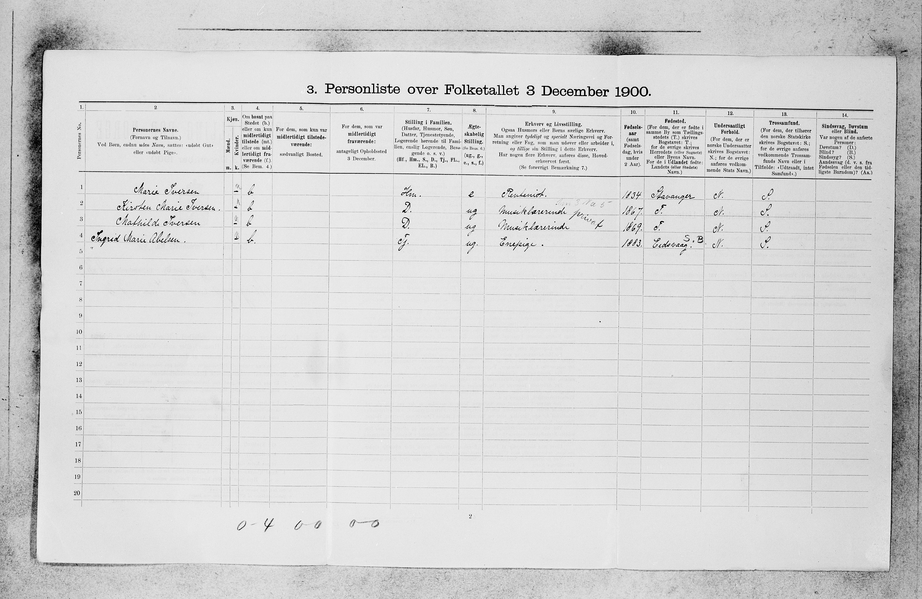 SAB, 1900 census for Bergen, 1900, p. 28258