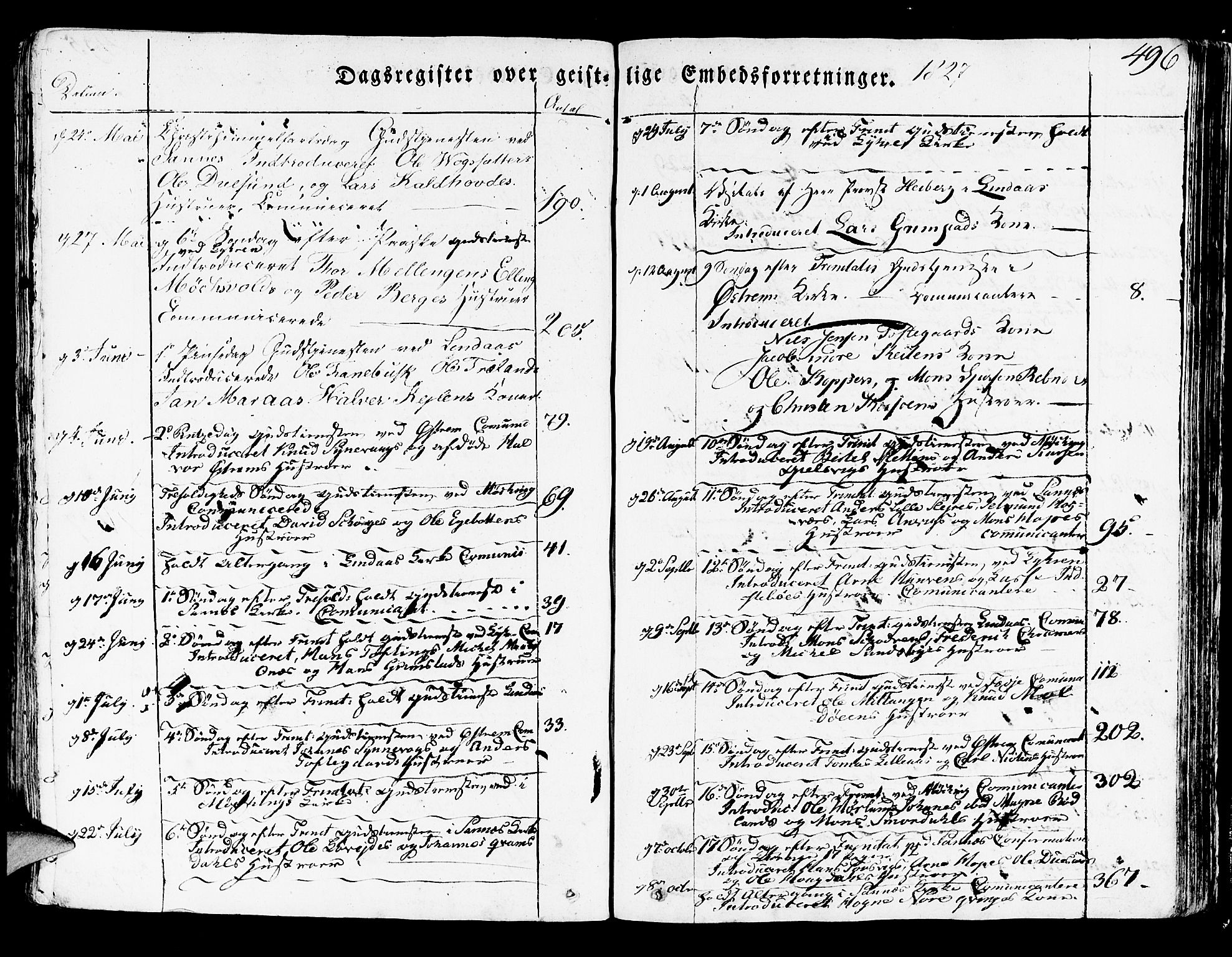 Lindås Sokneprestembete, SAB/A-76701/H/Haa: Parish register (official) no. A 8, 1823-1836, p. 496