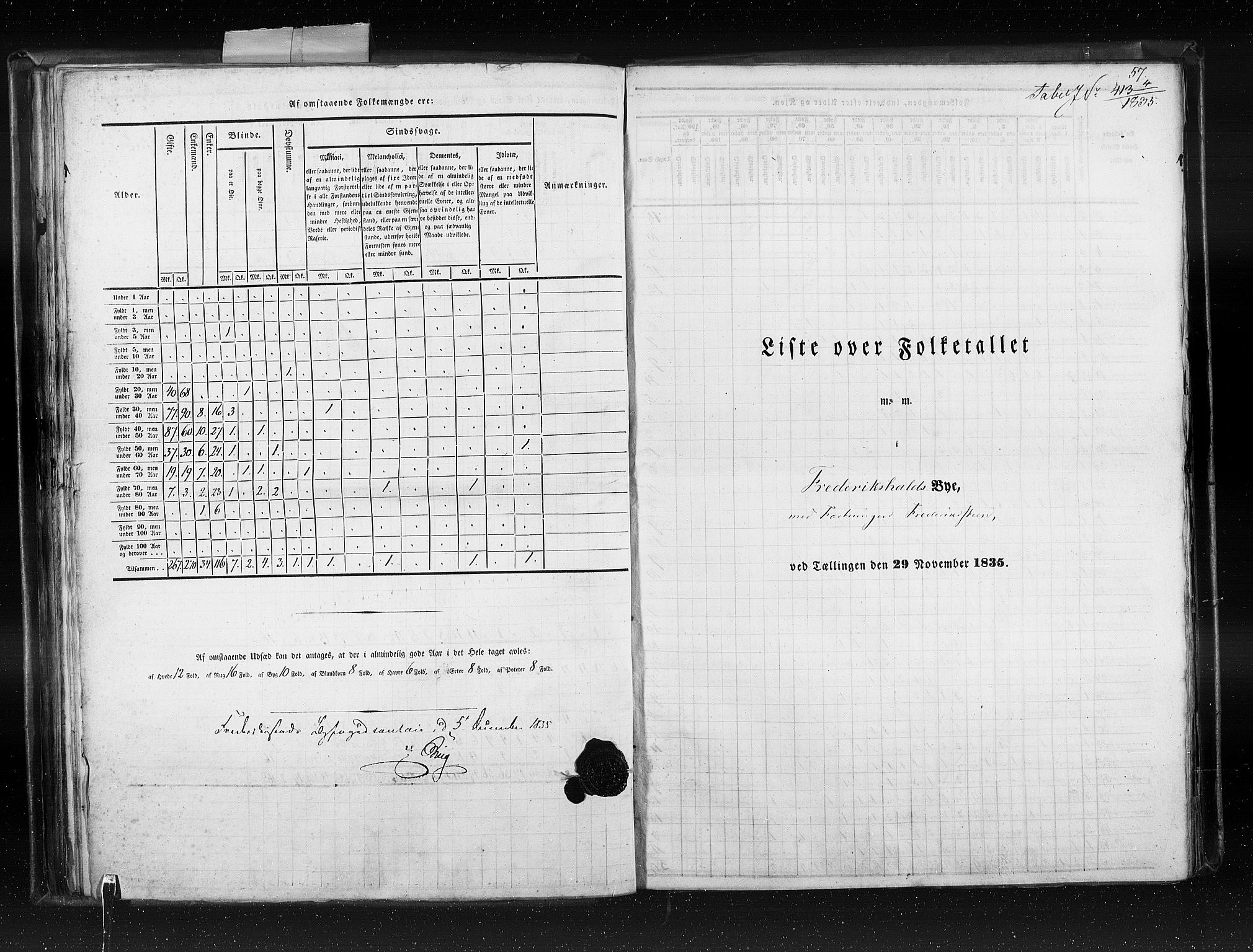 RA, Census 1835, vol. 10: Kjøpsteder og ladesteder: Fredrikshald-Kragerø, 1835, p. 57