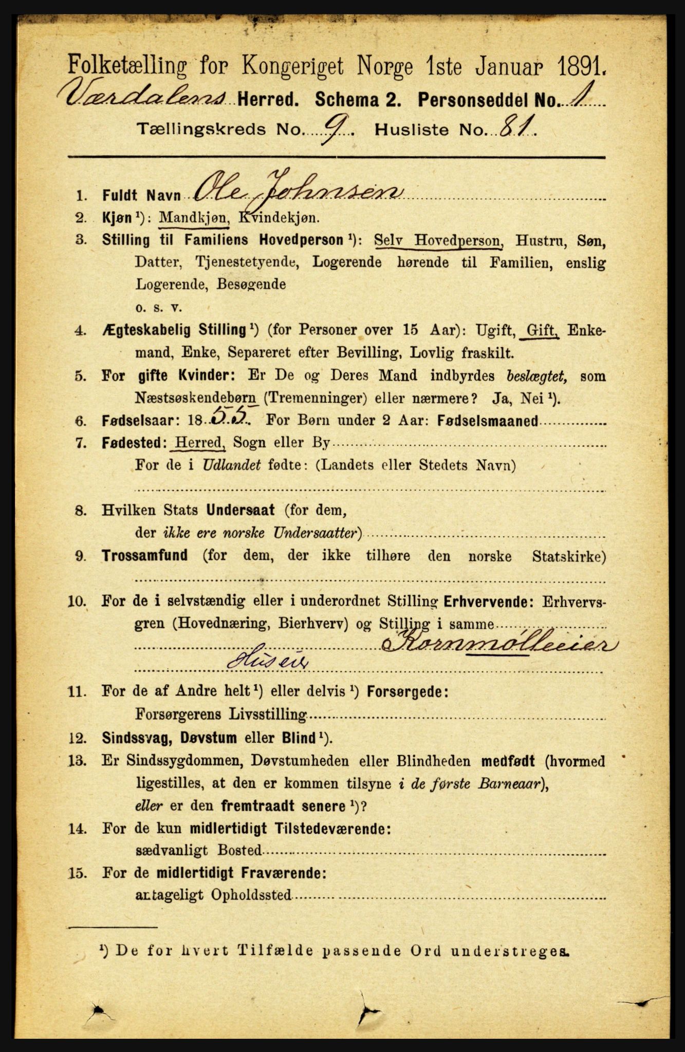 RA, 1891 census for 1721 Verdal, 1891, p. 5517
