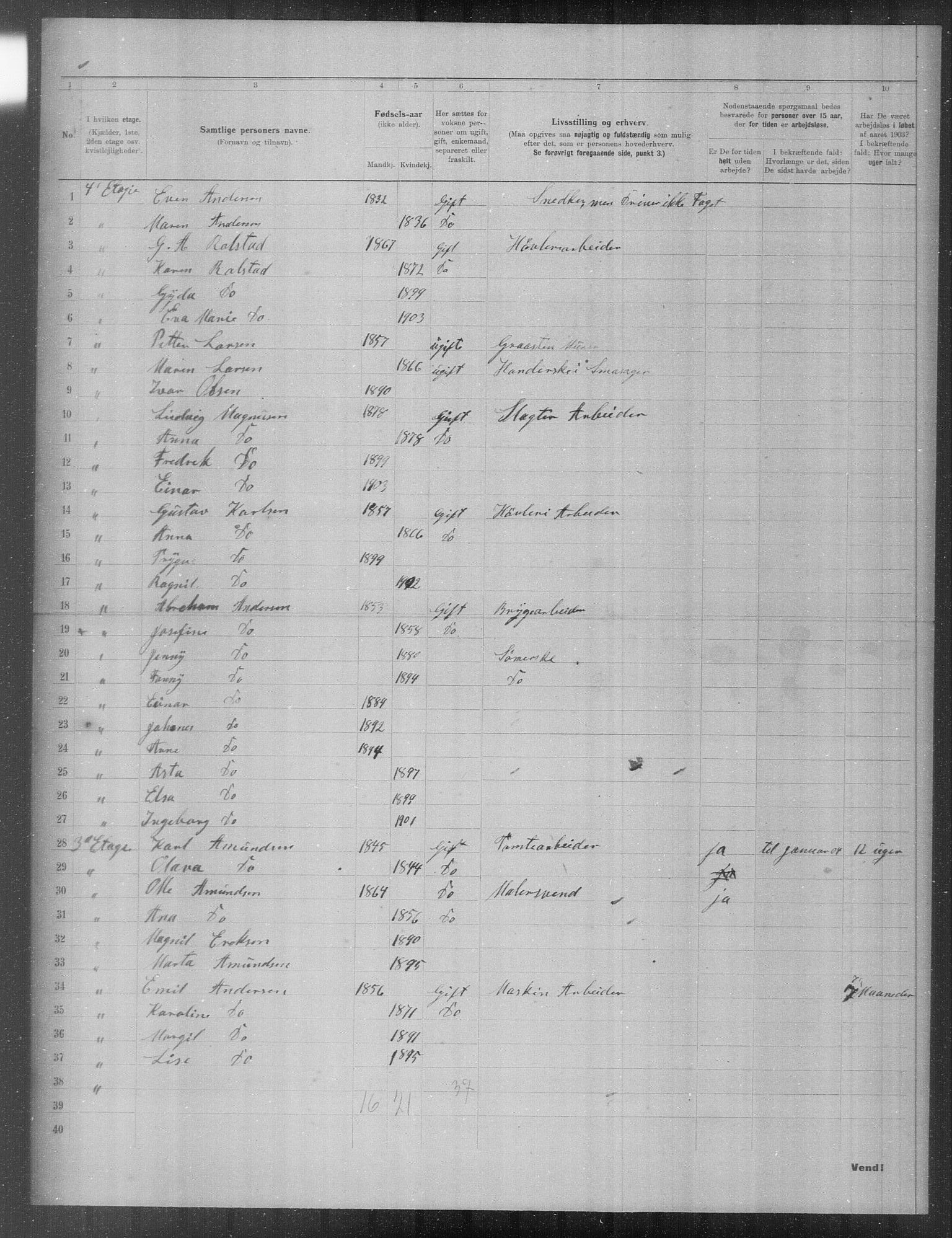 OBA, Municipal Census 1903 for Kristiania, 1903, p. 20654