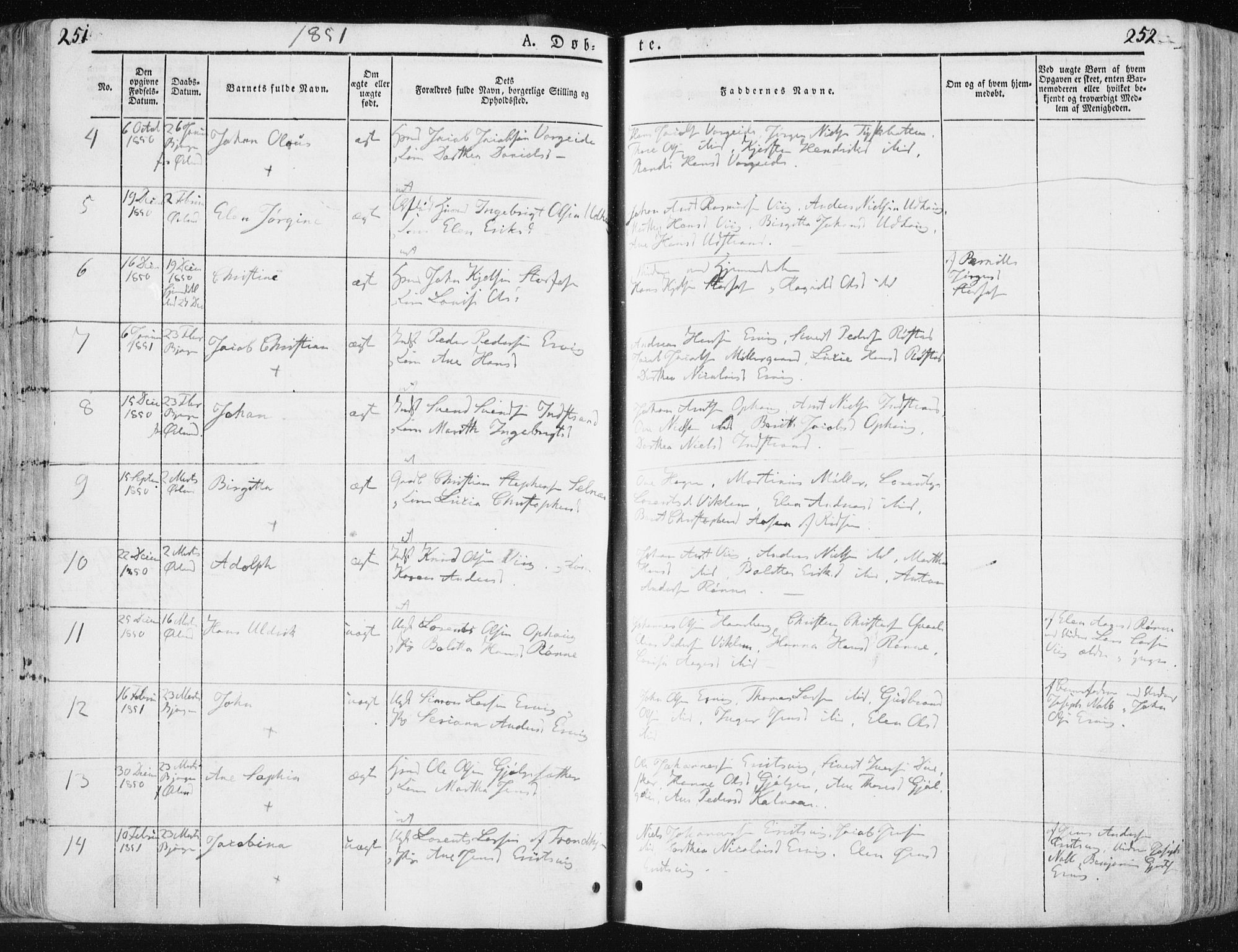 Ministerialprotokoller, klokkerbøker og fødselsregistre - Sør-Trøndelag, SAT/A-1456/659/L0736: Parish register (official) no. 659A06, 1842-1856, p. 251-252