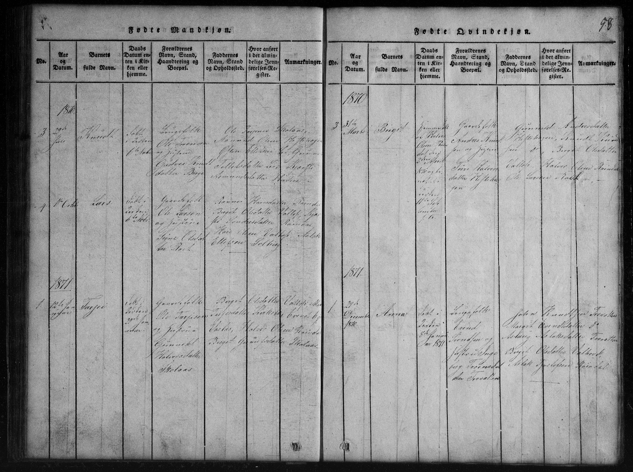 Rauland kirkebøker, SAKO/A-292/G/Gb/L0001: Parish register (copy) no. II 1, 1815-1886, p. 58