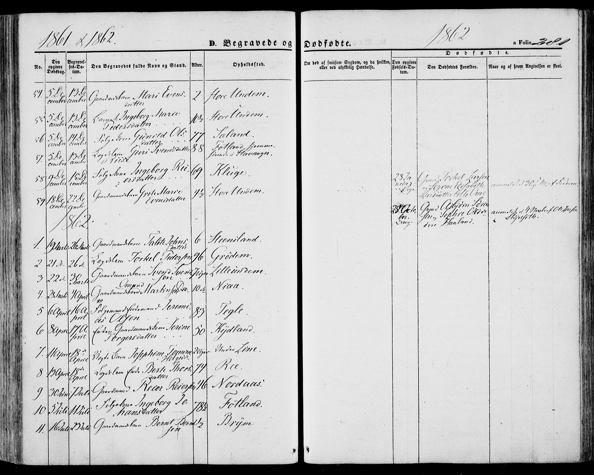 Lye sokneprestkontor, AV/SAST-A-101794/001/30BA/L0007: Parish register (official) no. A 6, 1856-1871, p. 281