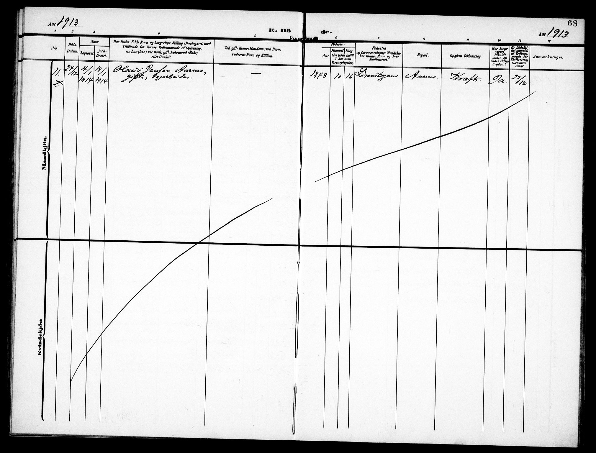 Fet prestekontor Kirkebøker, AV/SAO-A-10370a/F/Fb/L0003: Parish register (official) no. II 3, 1905-1914, p. 68